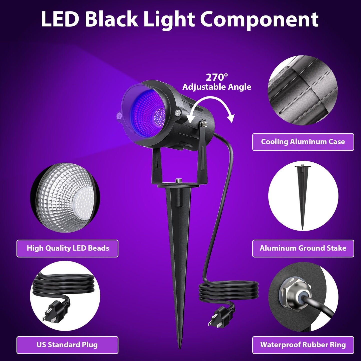 Onforu 18W Black Light Spotlight, IP65 Waterproof, 385-400nm UV, Outdoor Stage Lighting, Black, Model A18UV (2 Pack)