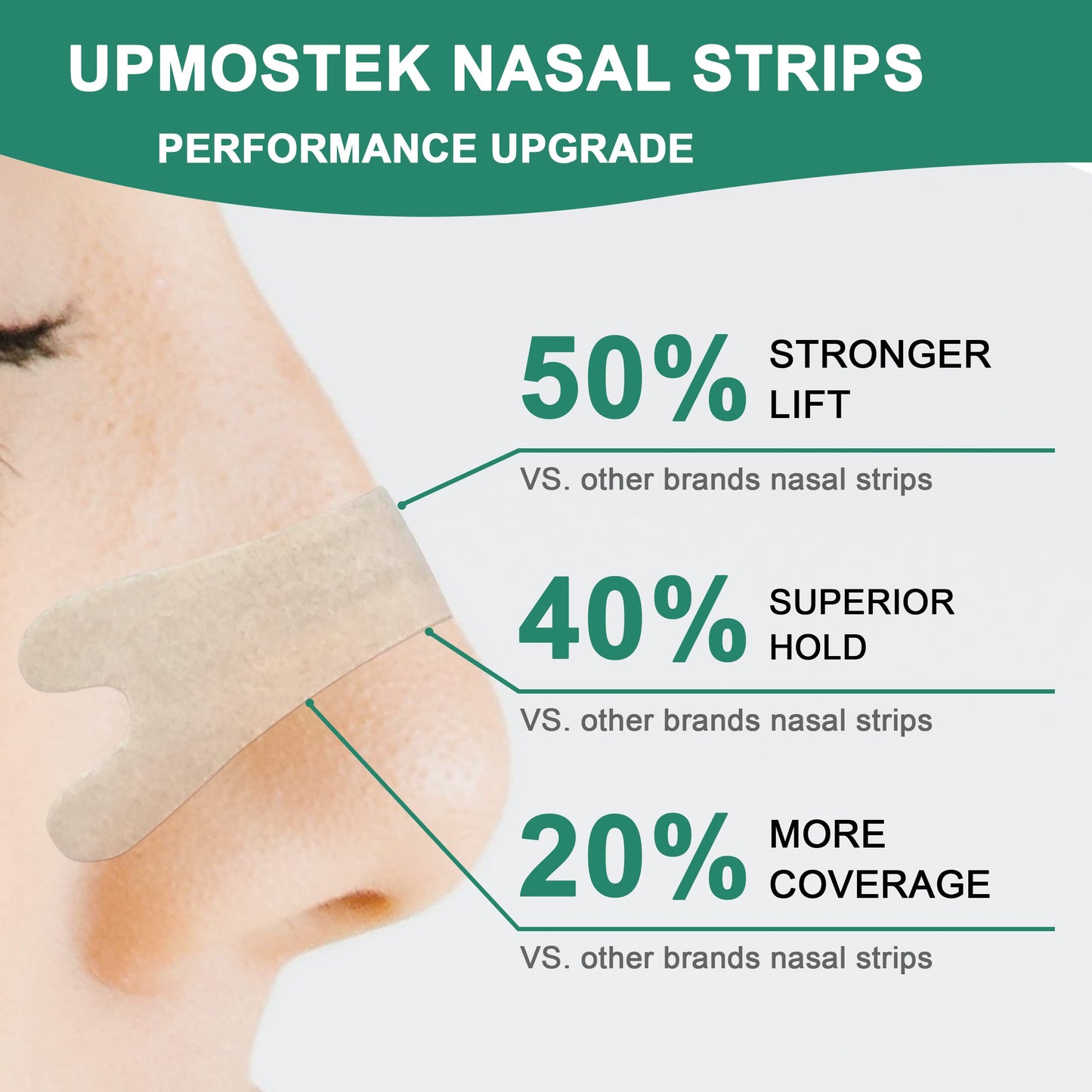 Nasal Strips for Snoring, 120 Count Extra Strength Nose Strips for Breathing, Sleep Snore Strips for Men Women, Relieve Nasal Congestion Due to Colds & Allergies, Anti Snoring - Tan