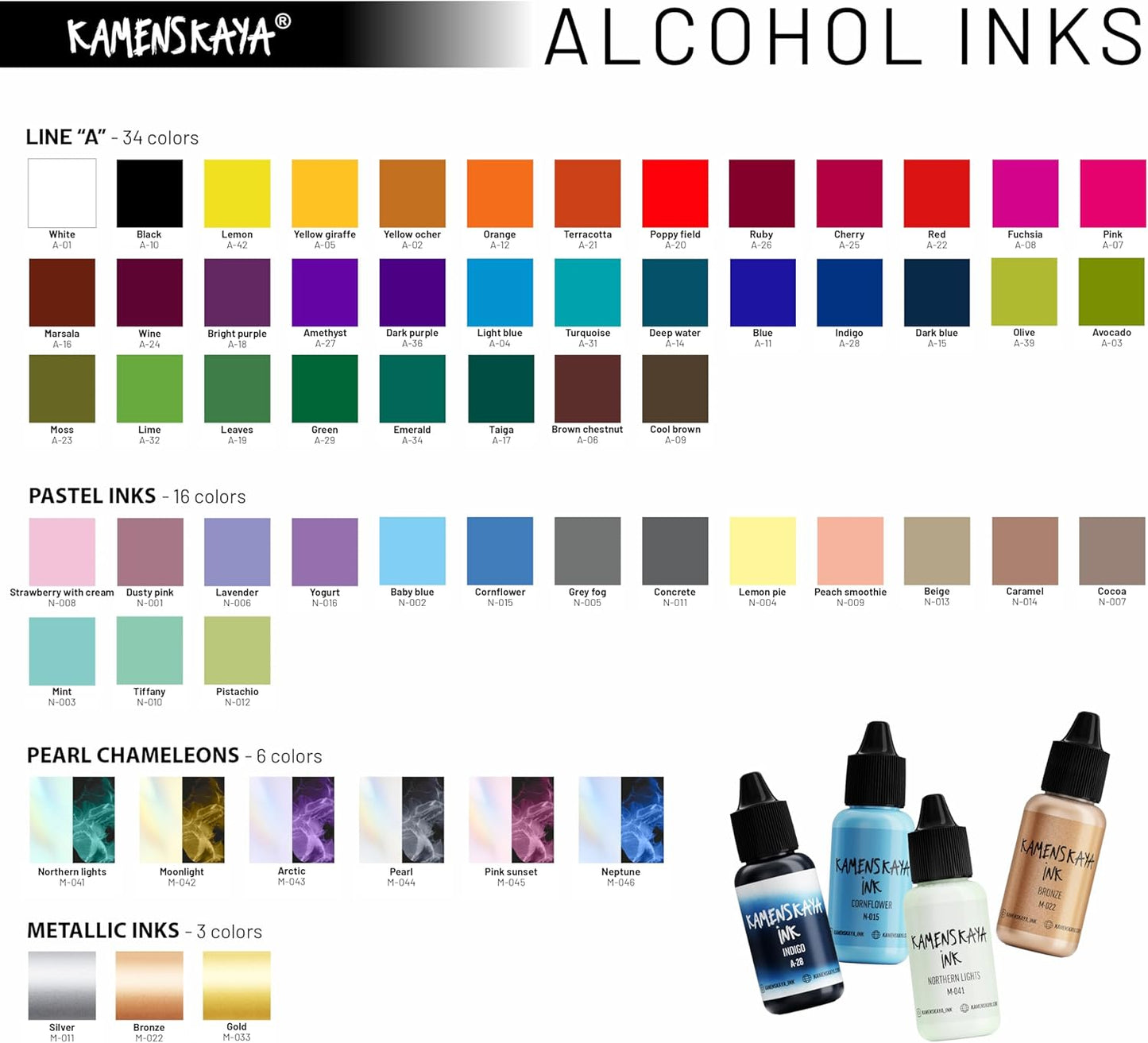 Alcohol Ink Set - 34 Color Variations - Set #22-4 Alcohol Inks x 0.51 fl oz (15 ml)