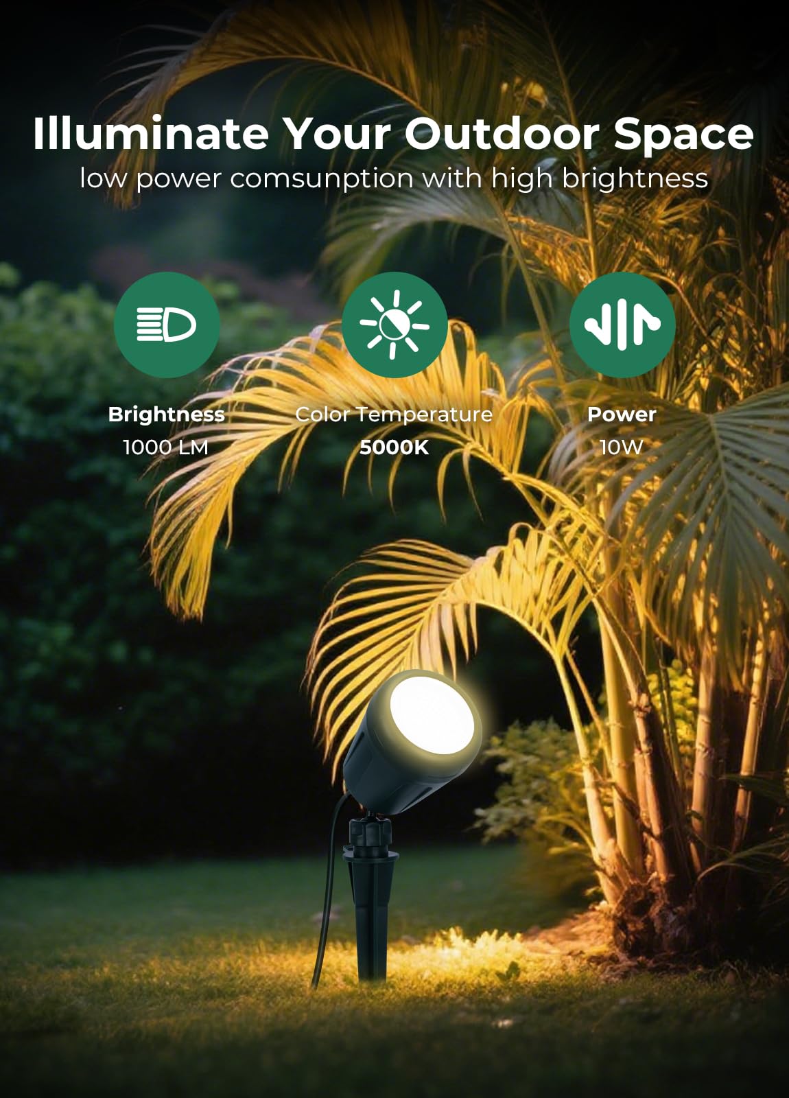 Gmalos Christmas Spotlights Outdoor  120V Plug-In Halloween Spot Light  5000K Led Landscape Lighting With 5 Color Lenses (Red Green Blue Purple Yellow)  Ip67 Waterproof  4 Pack