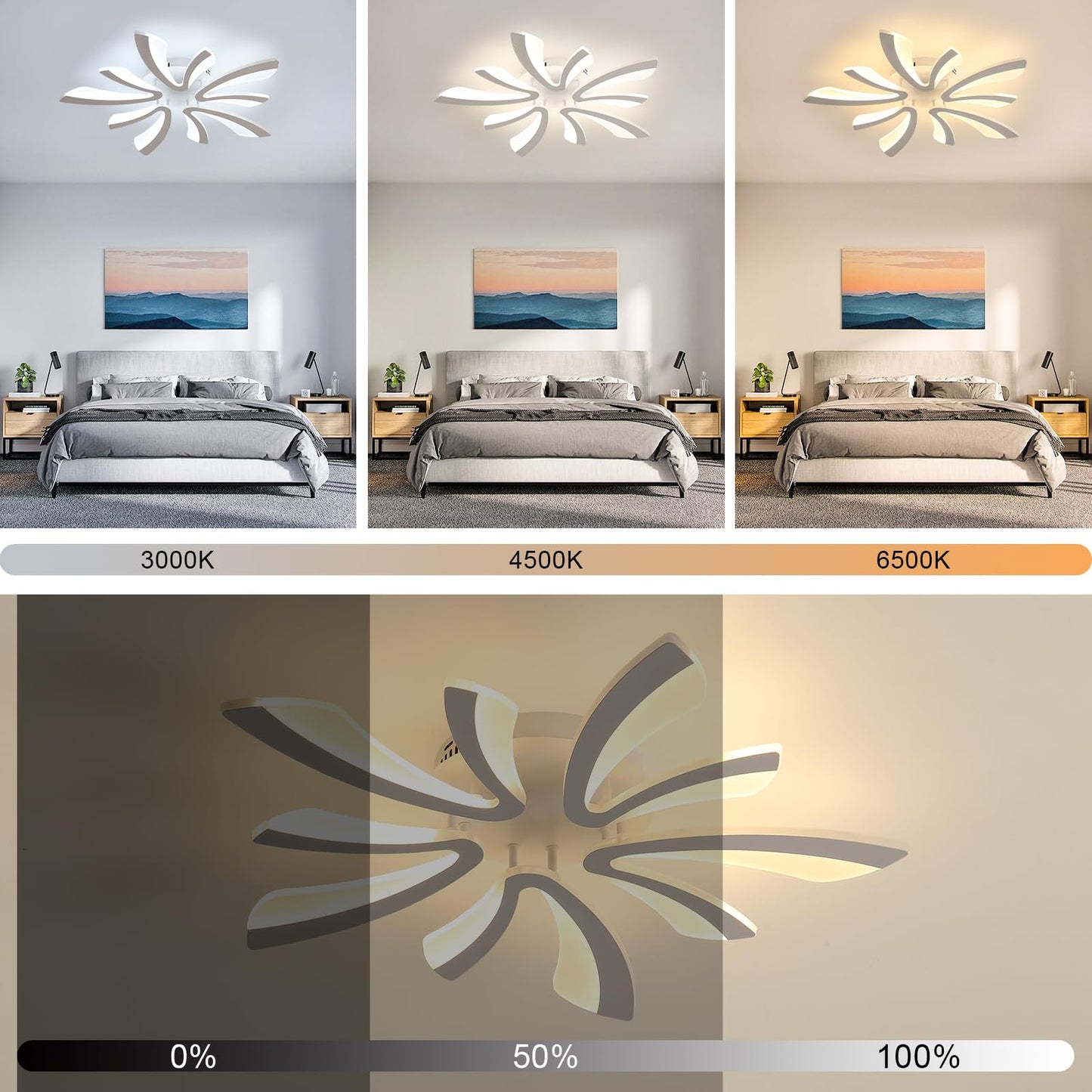Goeco Ceiling Light, Dimmable LED Flush Mount, 27.5in , White Acrylic, 5-Head V Shape, Model 30916506