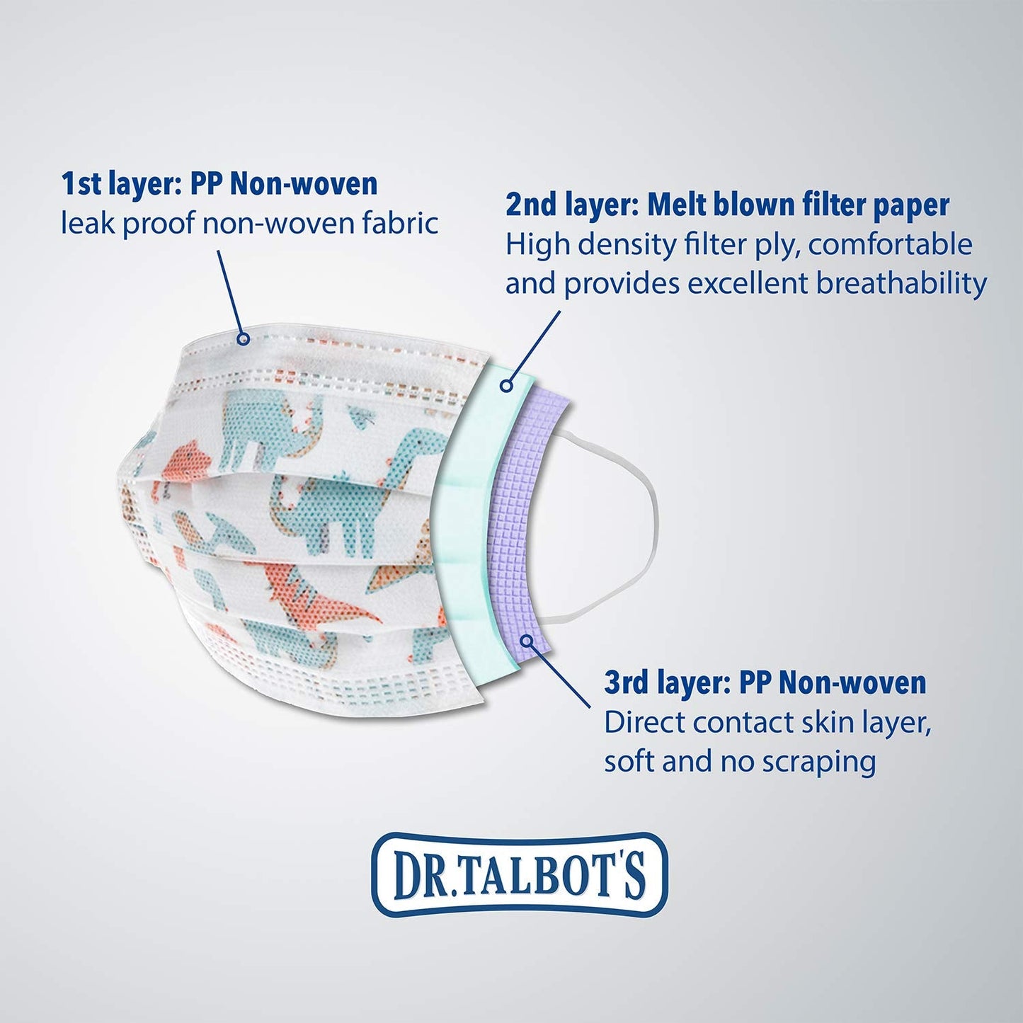 Dr. Talbot's Disposable Protective Face Masks for Boys 2-5 Years - 10-Count - Disposable 3-Layer Single Use Face Masks with Easy-Bend Nose Clip and Soft Ear Loops