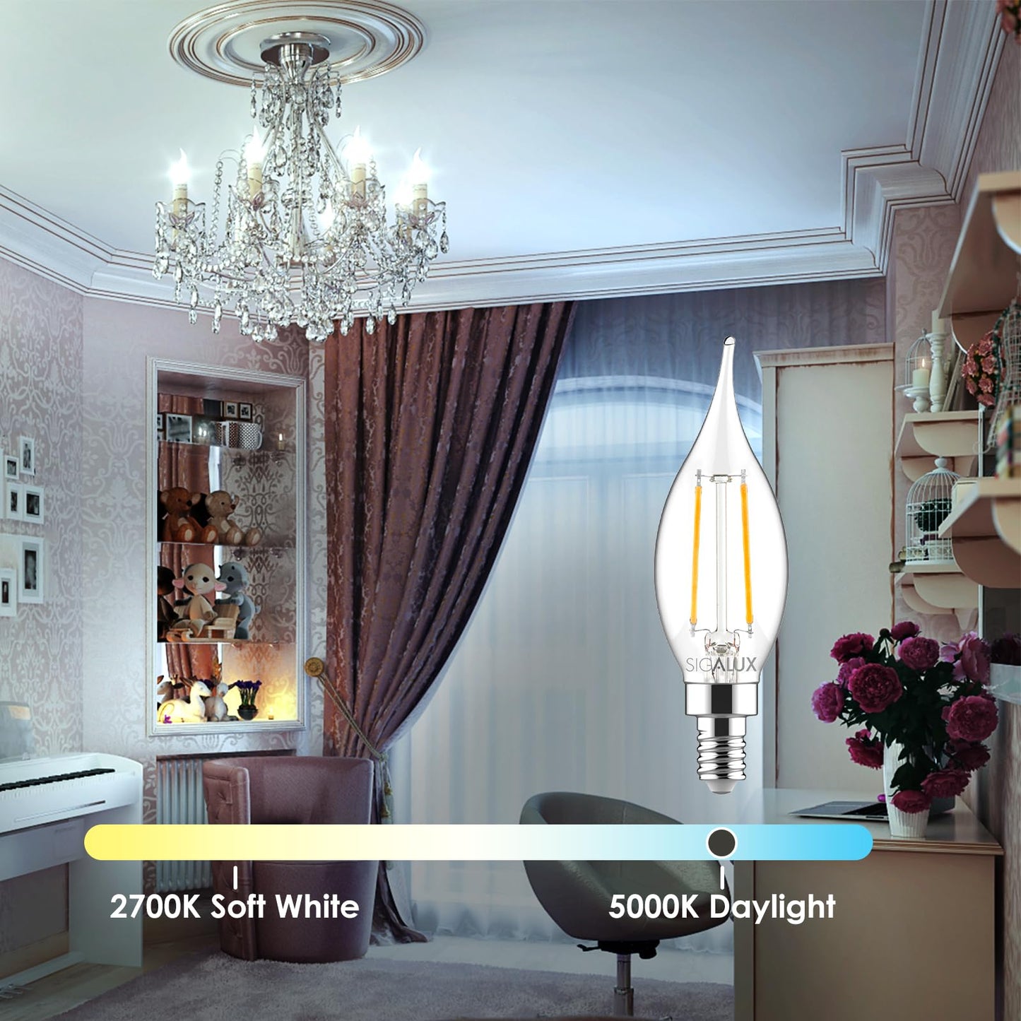 Sigalux E12 Led Candelabra Bulbs, Dimmable 4.5W 500Lm, 5000K Daylight, Ca10, 6 Pack, Glass