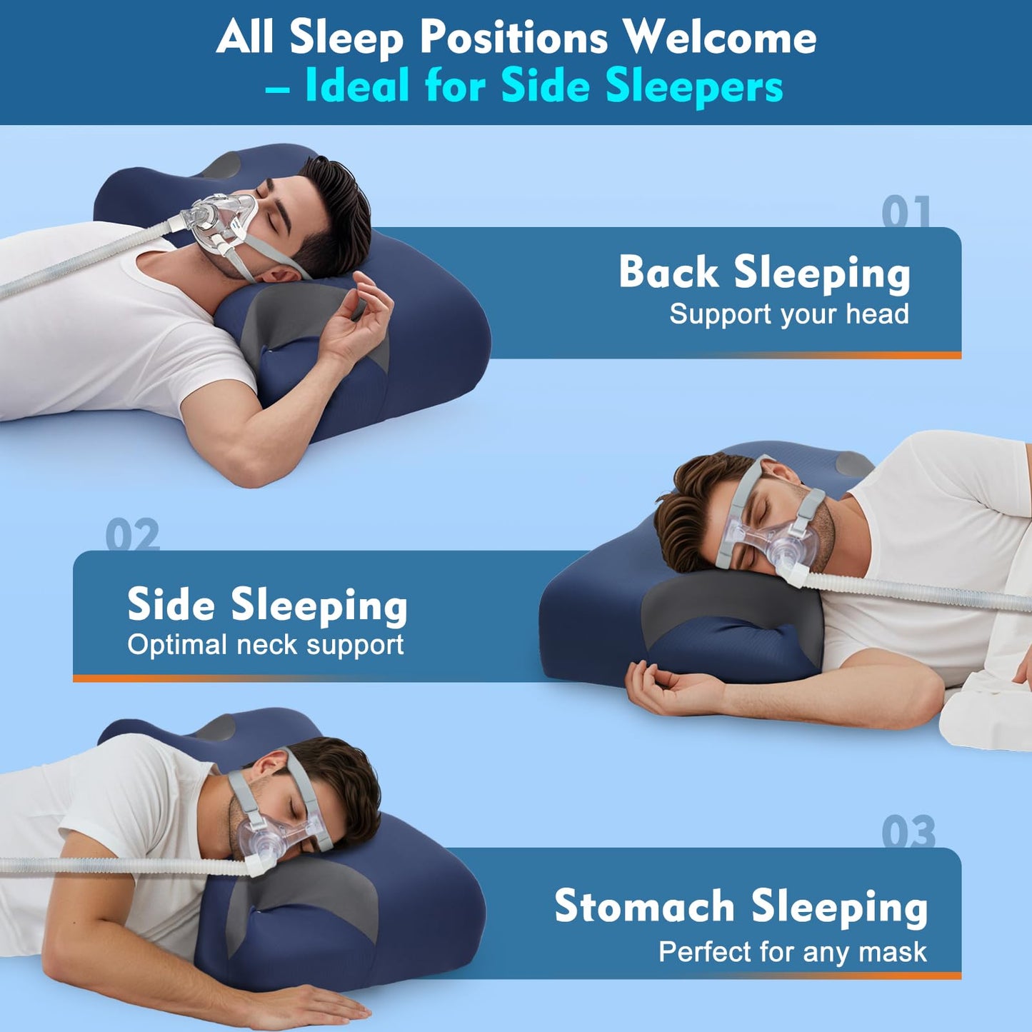 CPAP Pillow for Side & Back Sleepers – Adjustable Cervical Memory Foam Pillow for Neck Support & Better Sleep – Cooling Removable Cover – Fits Nasal, Full Face & Pillw Masks – Bonus 2cm Insert - Navy