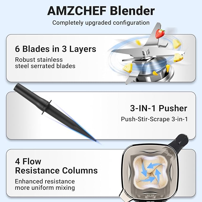 AMZCHEF Professional Blenders for Kitchen, 1800 W Smoothie Blender with Infinitely Variable Speed and 5 Functions, 68 oz Blender for Smoothies, Puree, Ice Crush, Ice Cream, Soup, Juice, Black
