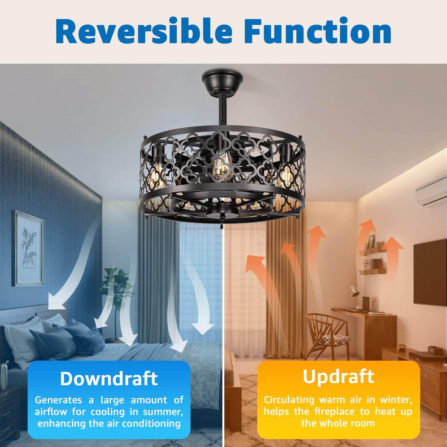 Sunvie Caged Ceiling Fan With Lights Remote Control 21In Industrial Bladeless Enclosed Ceiling Fan Light With Reversible Motor F