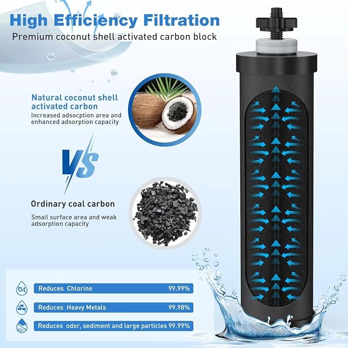 Water Filter Replacement for Berkey® BB9-2® Black Purification Elements, Activated Carbon Filters Compatible with Berkey Gravity Water Filtration System, Pack of 6