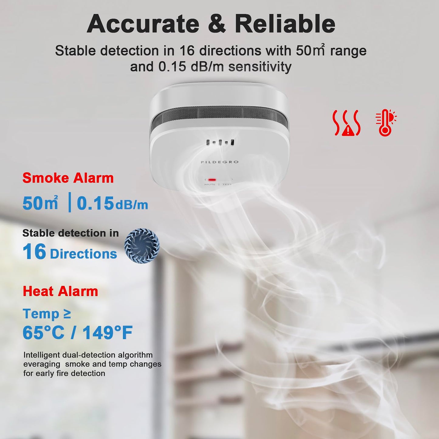 Pildegro Smoke Detector 10 Year Battery, Upgraded Small Fire Alarm Smoke Detector with Heat Monitor for Dual Protection, LED Indicator Loud Alarm with Test/Mute Button and Replaceable CR123A Battery