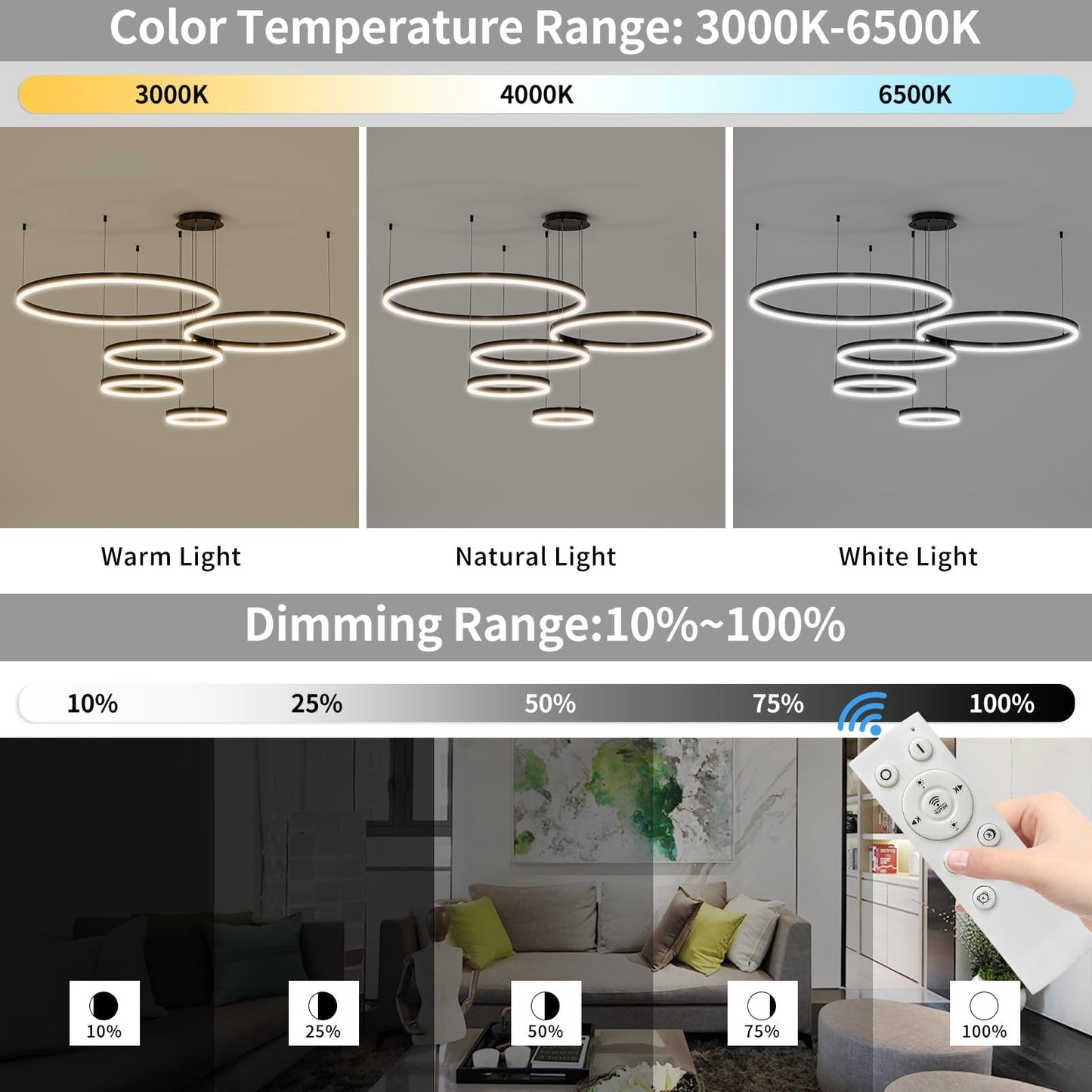 Mikeru Modern LED Chandelier Light, Adjustable 3000K-6500K, 5 Rings, Aluminum, 39.5IN, A-Black, Model DK-346810