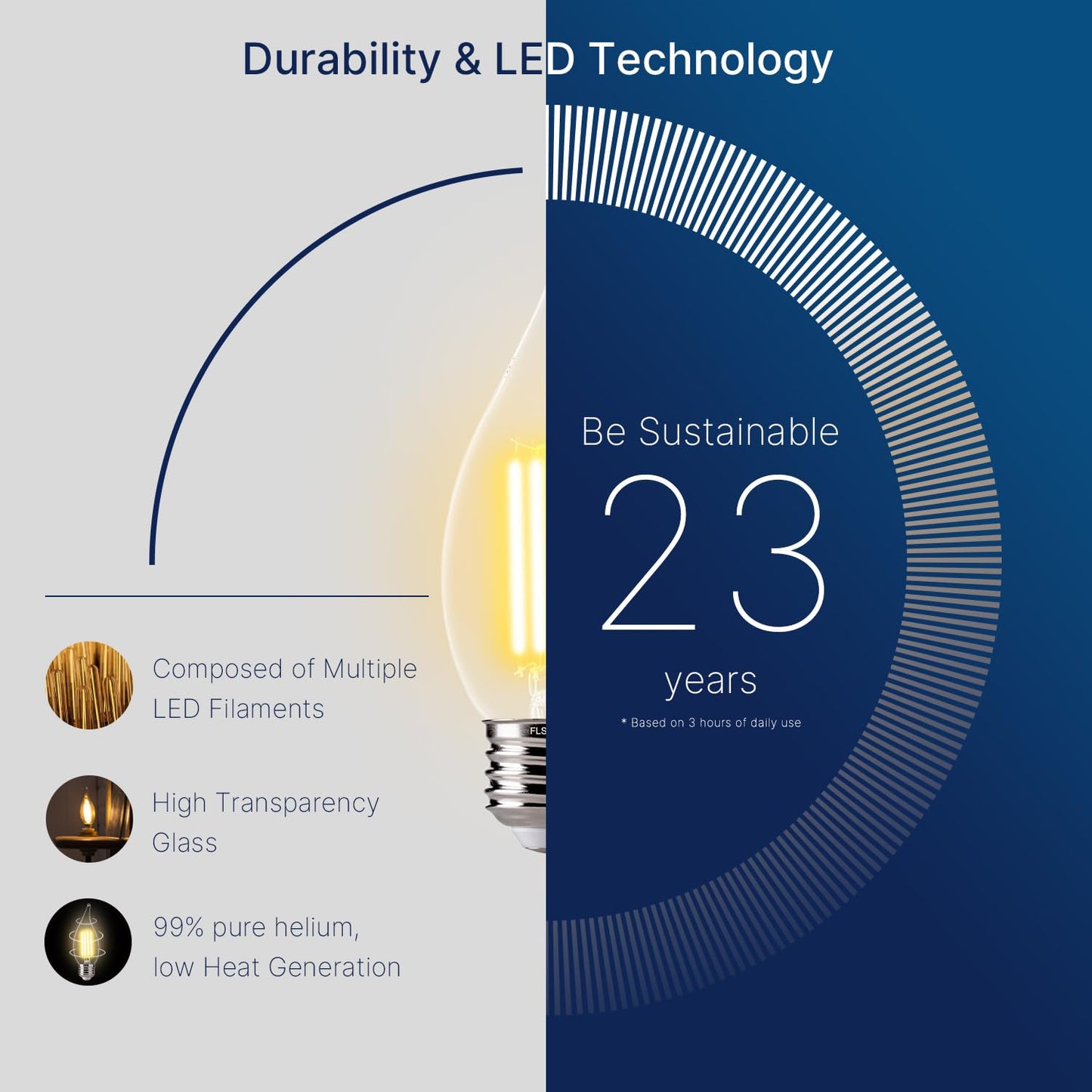 FLSNT LED Chandelier Bulbs, Dimmable CA11 Filament, E26 Base, 2700K Soft White, 6 Pack, Glass