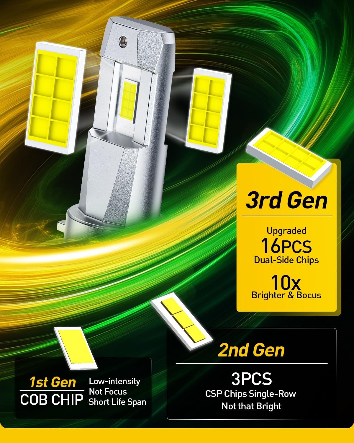 AUXITO H11 H9 LED Bulbs, 40000LM 6500K White, Mini Size H11/H8/H16, Aluminum, Pack of 2