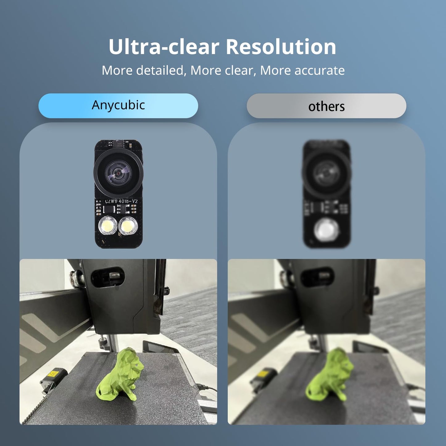 Anycubic Kobra 3 3D Printer Camera, Real-Time and Remote Monitoring, Ultra Clear Resolution, Easy to Assemble and DIY Frame, Compatible with Kobra 3/ Kobra 2 Pro/Plus/Max/Klipper Printer/Computer