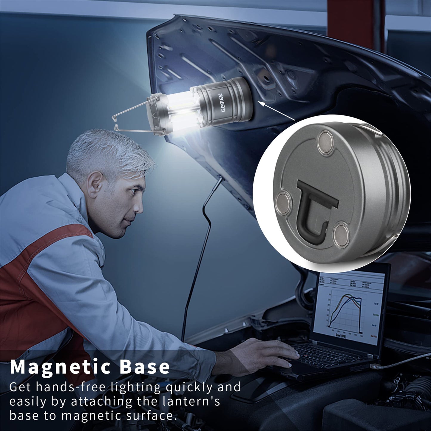 Gemek Led Camping Lantern - Portable Battery Powered, Magnetic Base, Collapsible Hook, Gray, Model Gd0131