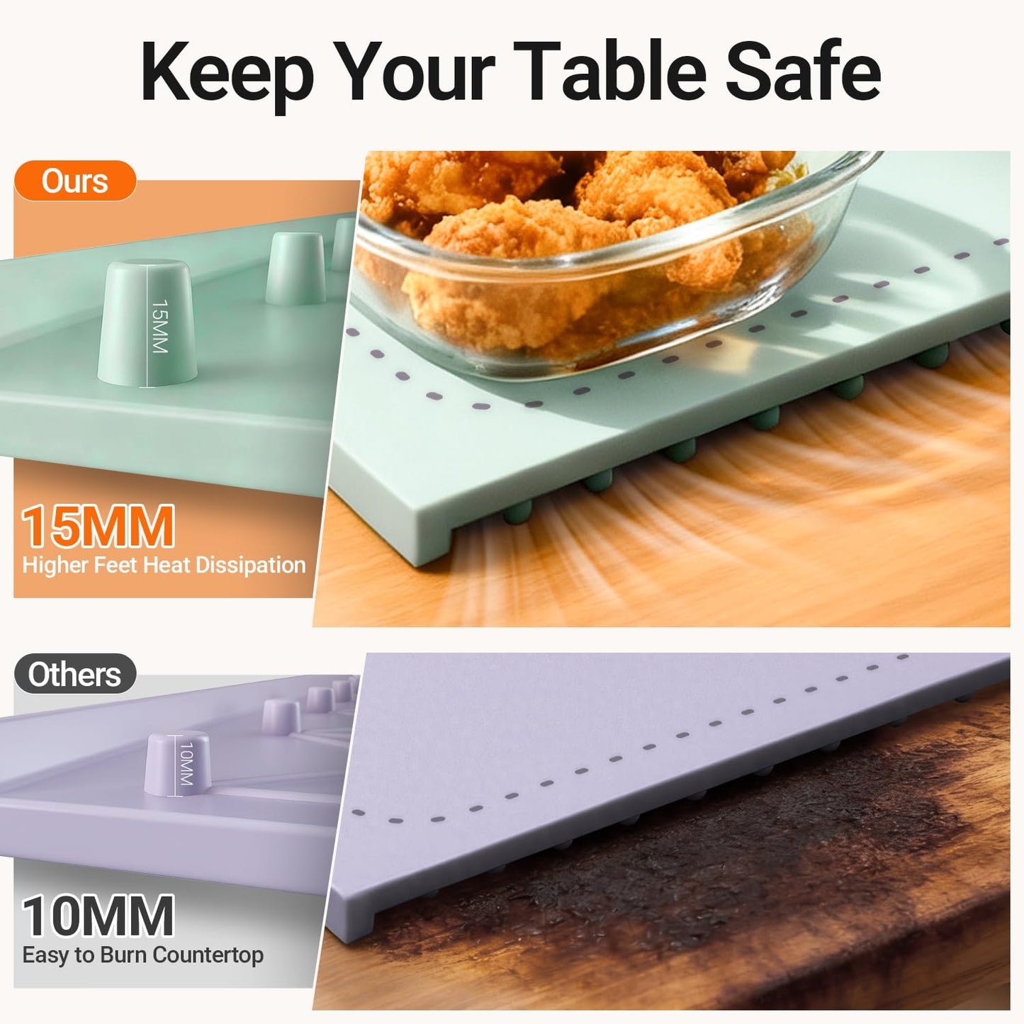 Warming Mat for Food - Full Surface Rapid Heating, Rollable & Portable Food Warmer Mat with 6 Temperature Settings and 1-4 Hours Adjustable Timer, Silicone Heating Mat for Party Buffet (Green-XXL)