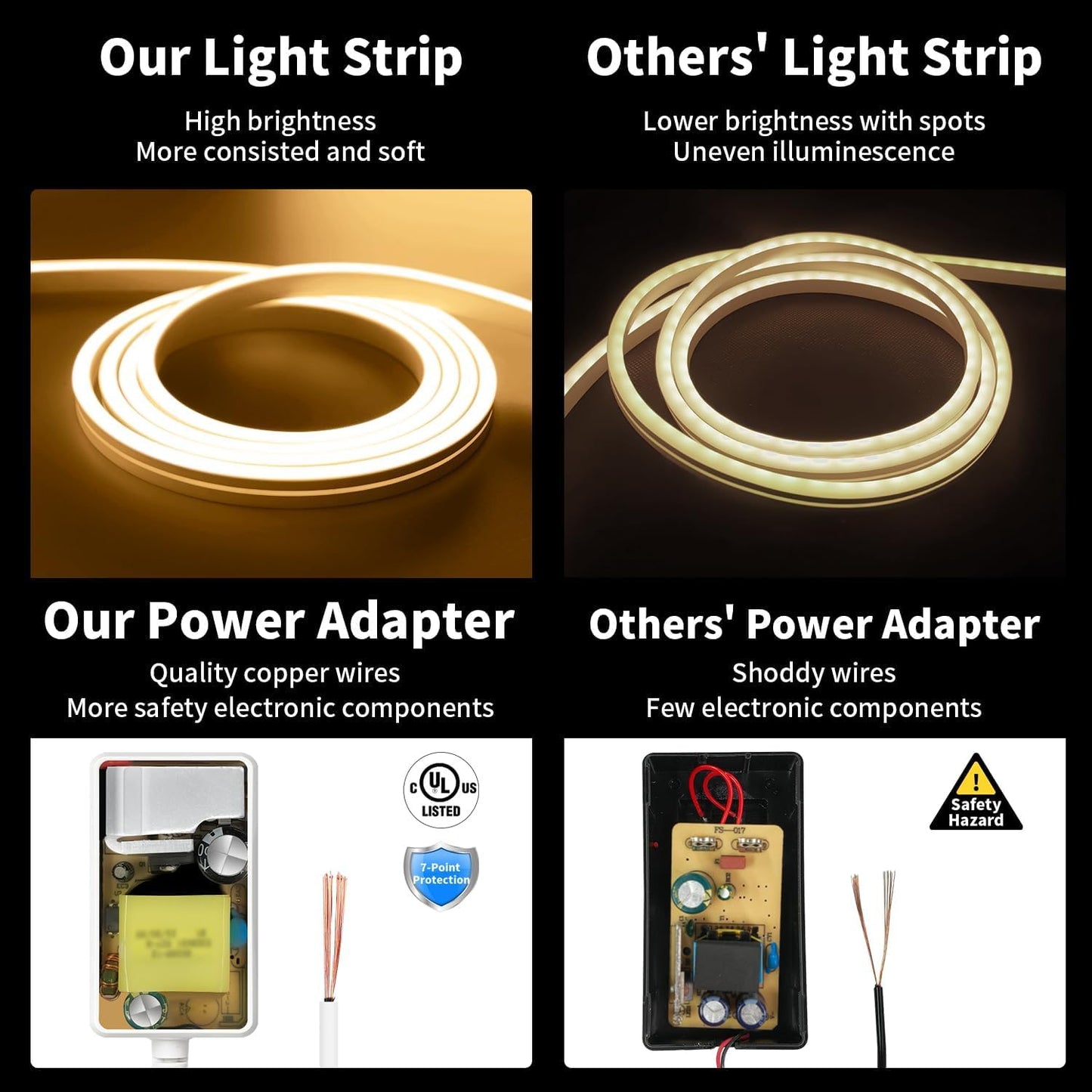 iNextStation 12V LED Strip Lights, 16.4FT Warm White, Waterproof, Dimmable, Cuttable, Flexible Silicone Neon Rope Light