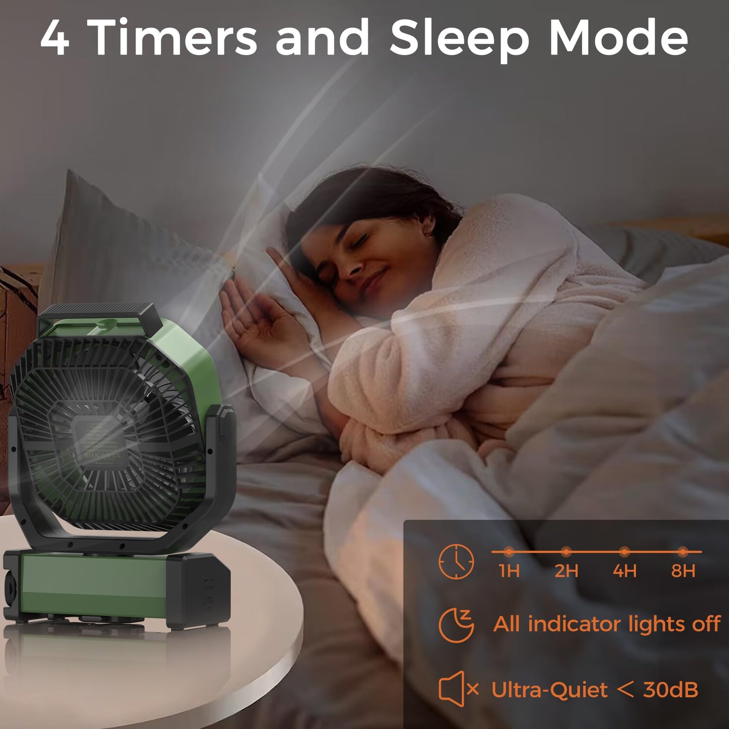 Camping Fan With Light - 20000Mah Rechargeable Battery Fan, 112Hrs Max Run Time, 8 Speeds, Digital Display, Timer, Auto Oscillat