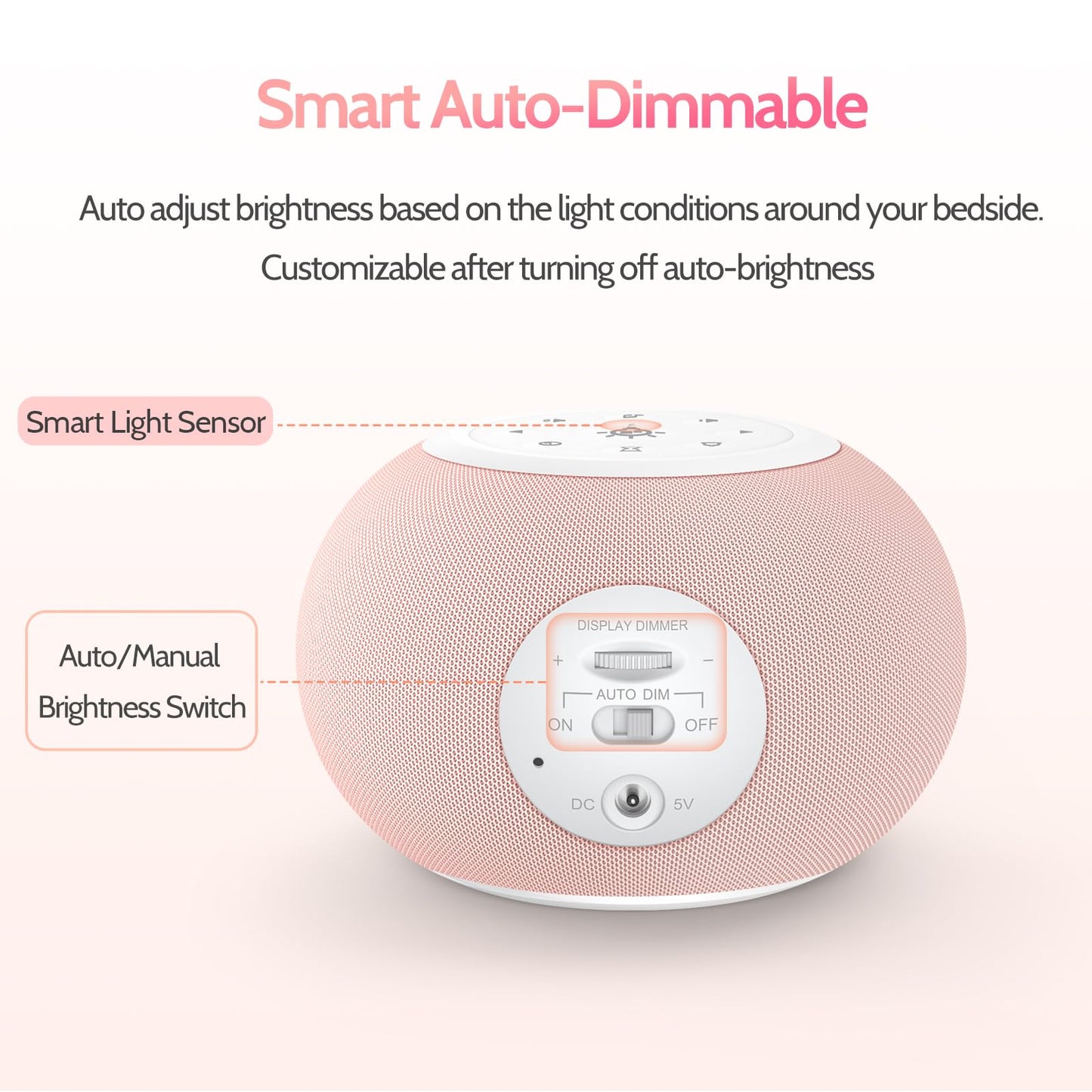 Reacher Auto Dimmable Sound Machine Alarm Clock with Night Lights, 20 Soothing Sounds, Sleep Timer, Precise Volume Control, Cute White Noise Soother for Girls, Kids, Bedrooms, Office
