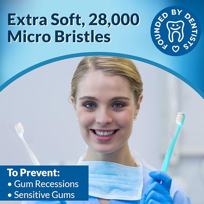 Extra Soft Toothbrushes for Adults, Nano Toothbrush 20,000 Ultra Fine Bristles for Sensitive Gums, Gentle Adult Toothbrush for Gum Care, Deep Cleaning Soft Brush, Pack of 4 Oral Care Brushes