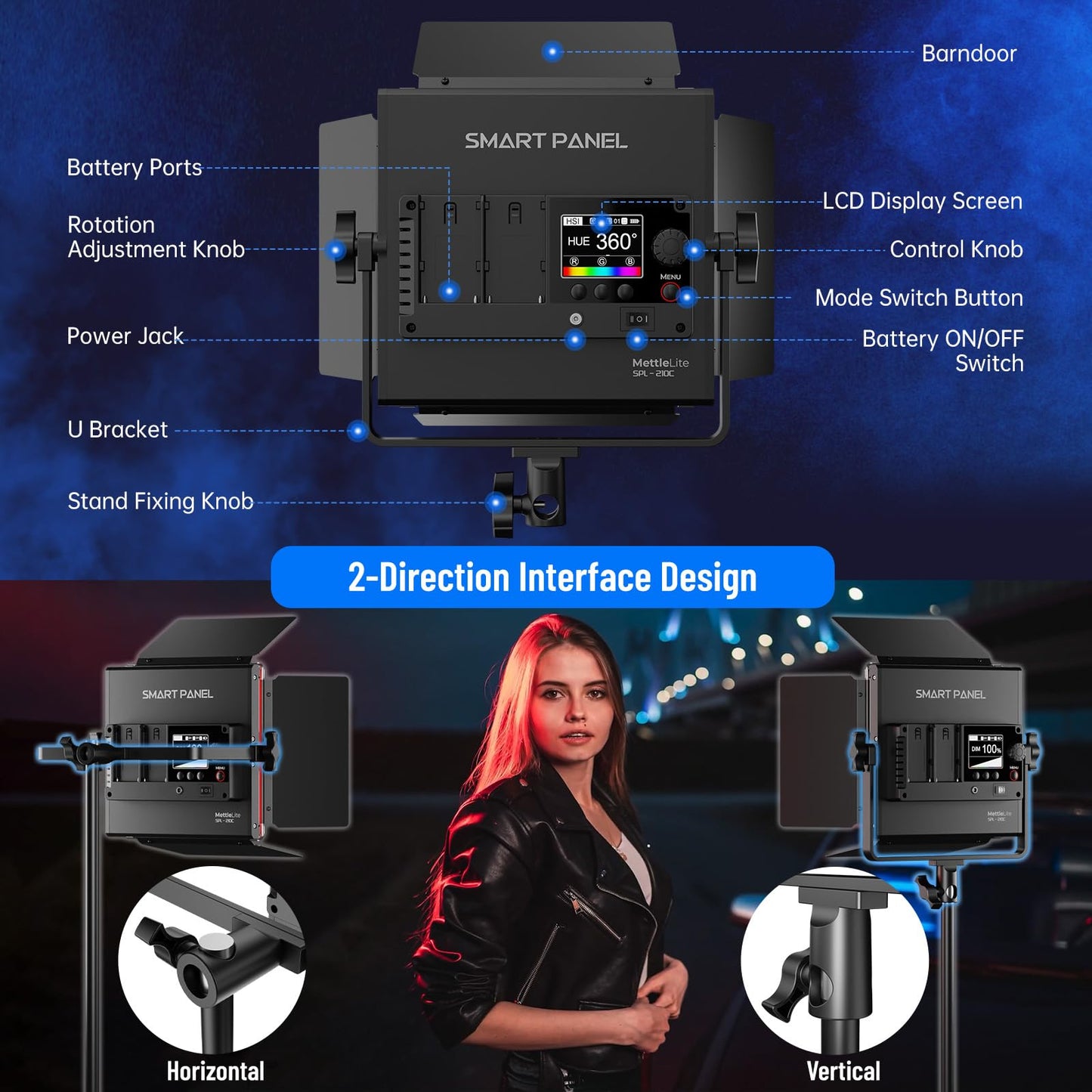 Mettlelite SPL210C RGB LED Video Light with APP Control, 360 Full Color RGB Panel, 2800K-8000K, CRI/TLCI 97+, 10 Scenes, Professional Photography Studio Lighting for YouTube/Stream/Photo/Video