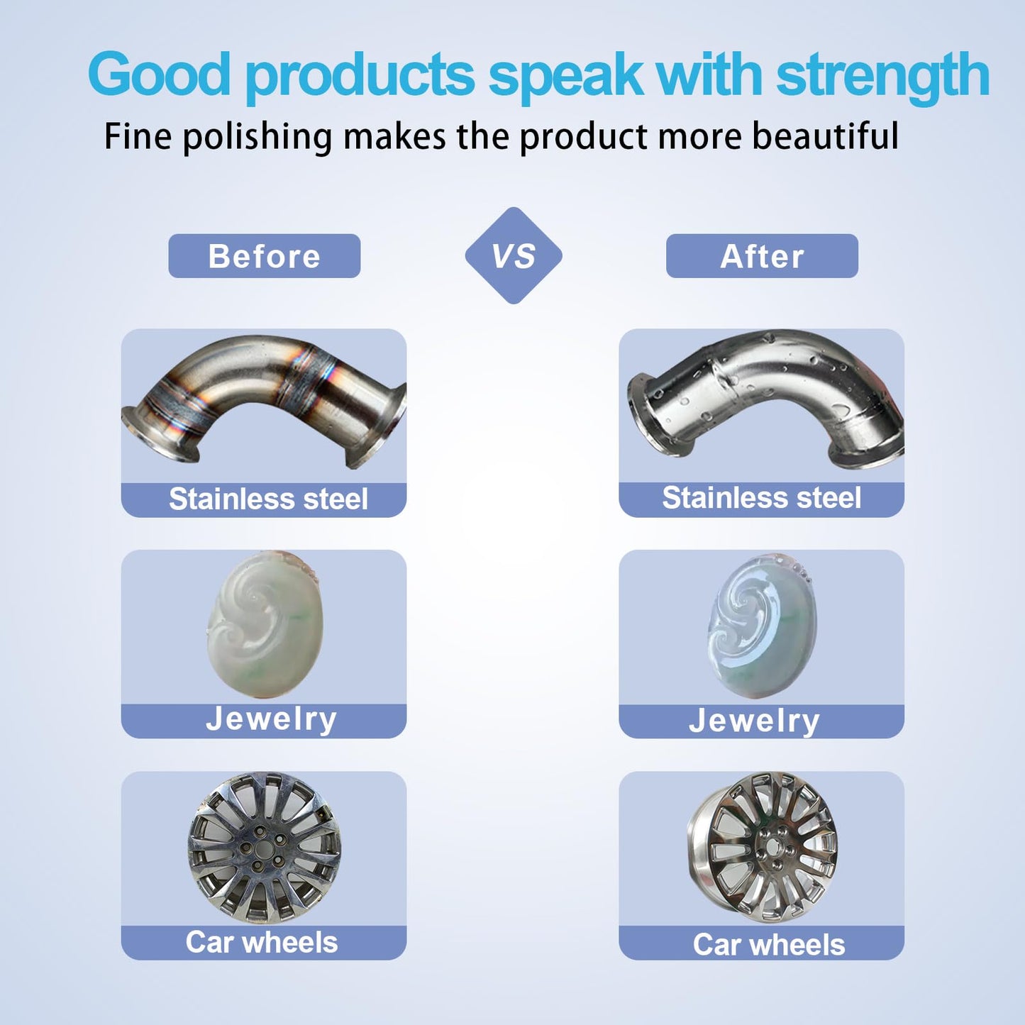 Neeki 6 Drill Buffing Wheels and 3 Polishing Compounds, Multi-Specification Wheel Kit for Metal, Stainless Steel, Jewelry, Wood, Ceramic, Glass, and Other Surfaces