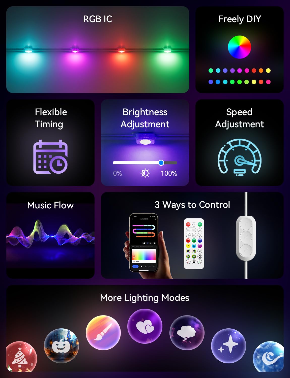Lemonlovely Permanent Outdoor Lights For House -Eaves Lights 150Ft With 75 Ic+Rgbcw Led Ip67 Waterproof  Smart Outside Led Christmas Light With App/Remote  Eternity Lighting For Holiday/Daily