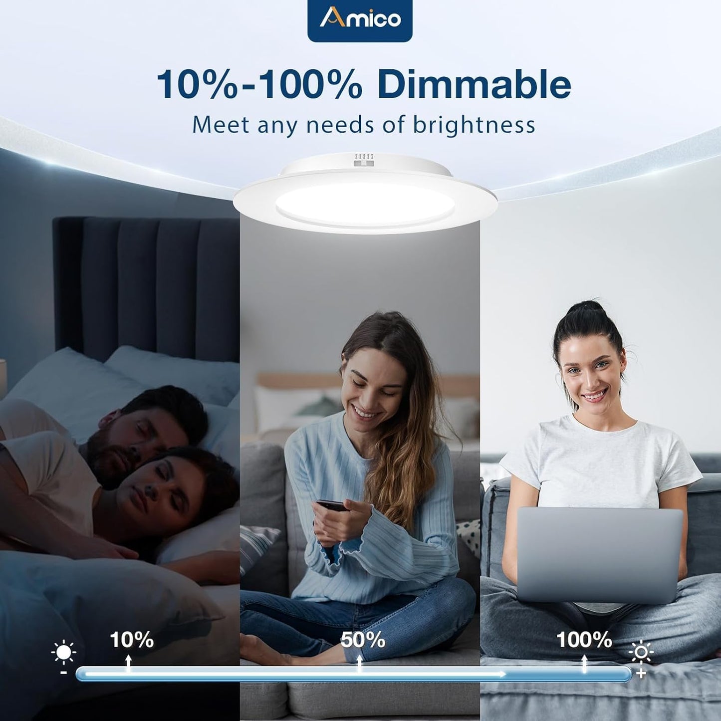 Amico 5/6 Inch 5Cct Led Recessed Lighting 36 Pack  Dimmable  Ic Rated  12.5W=100W  950Lm Can Lights With Baffle Trim  2700K/3000K/4000K/5000K/6000K Selectable  Retrofit Installation  Etl & Fcc