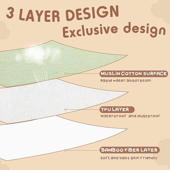 Newwiee 8 Pcs Large Muslin Pullover Baby Bibs Full Coverage Toddler Slip on Absorbent Bib Waterproof Toddler Towel Bibs (Mixed Color)