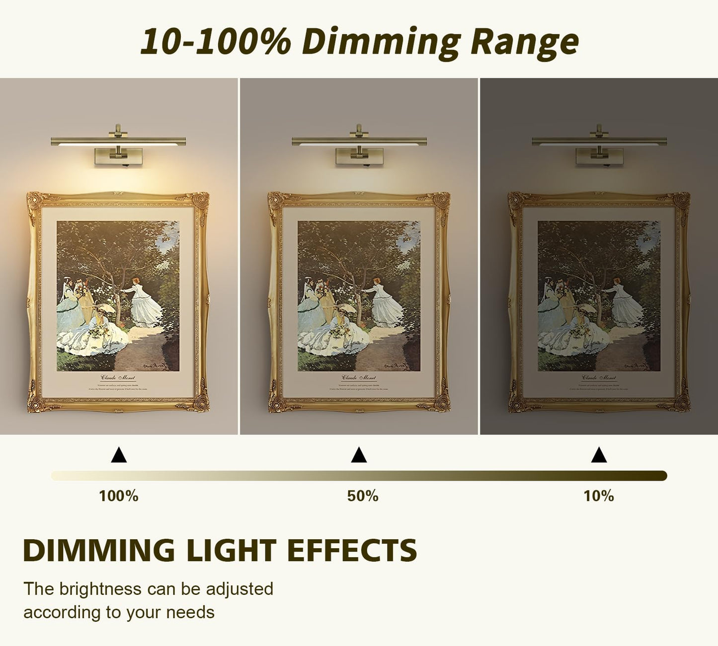 DESOOP Wireless Picture Light, Rechargeable Battery Art Light, Remote & Timer, 16in Antique Bronze, Model 7115