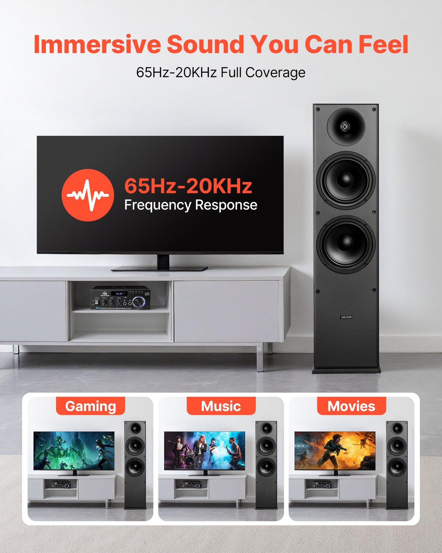 Vevor Passive Floorstanding Speakers, 2-Way, Floor-Standing Tower Speakers With 1 In Tweeter, 6.5 In Woofers, 400W Peak, 65Hz-20