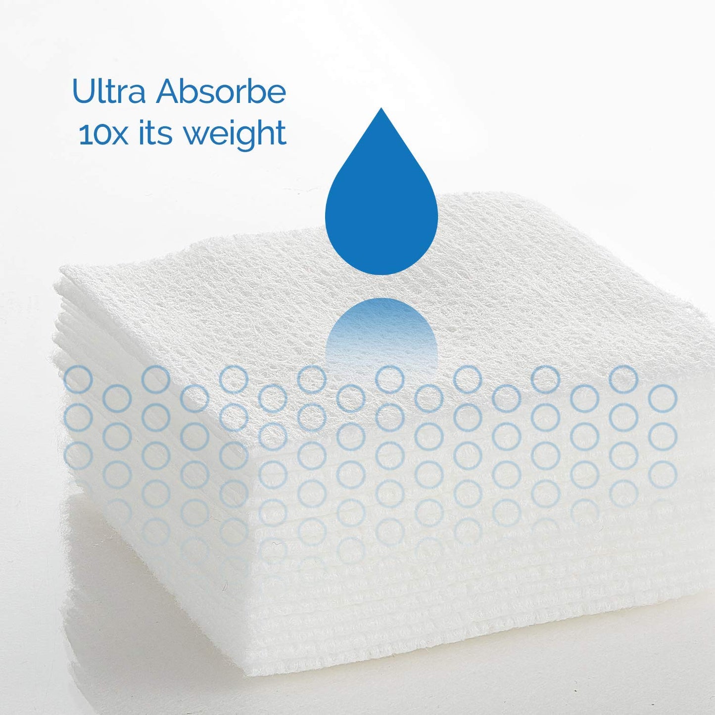 JMU 1000 Gauze Pads 2x2, Sponge Non-Woven 4-Ply Non-Sterile Dental Pads All Purpose Gauze
