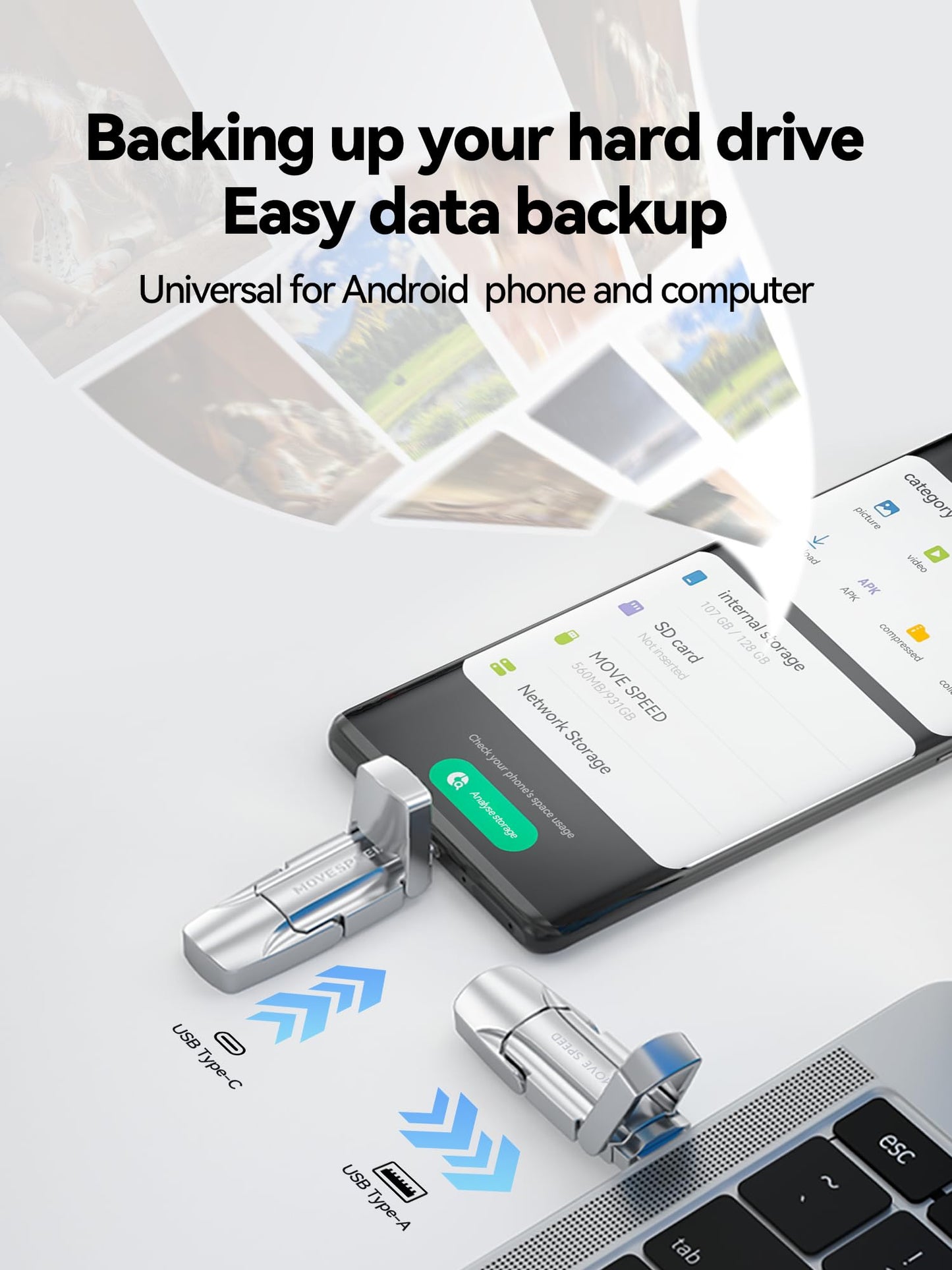 MOVE SPEED 1TB Solid State Flash Drive 570MB/s High Speed USB Drive with Type C + USB 3.2 Drive Dual Port, Thumb Drive Compatible with iPhone 15, 16,17 Series/Android/Phone/MacBook/Audio/Smart TV