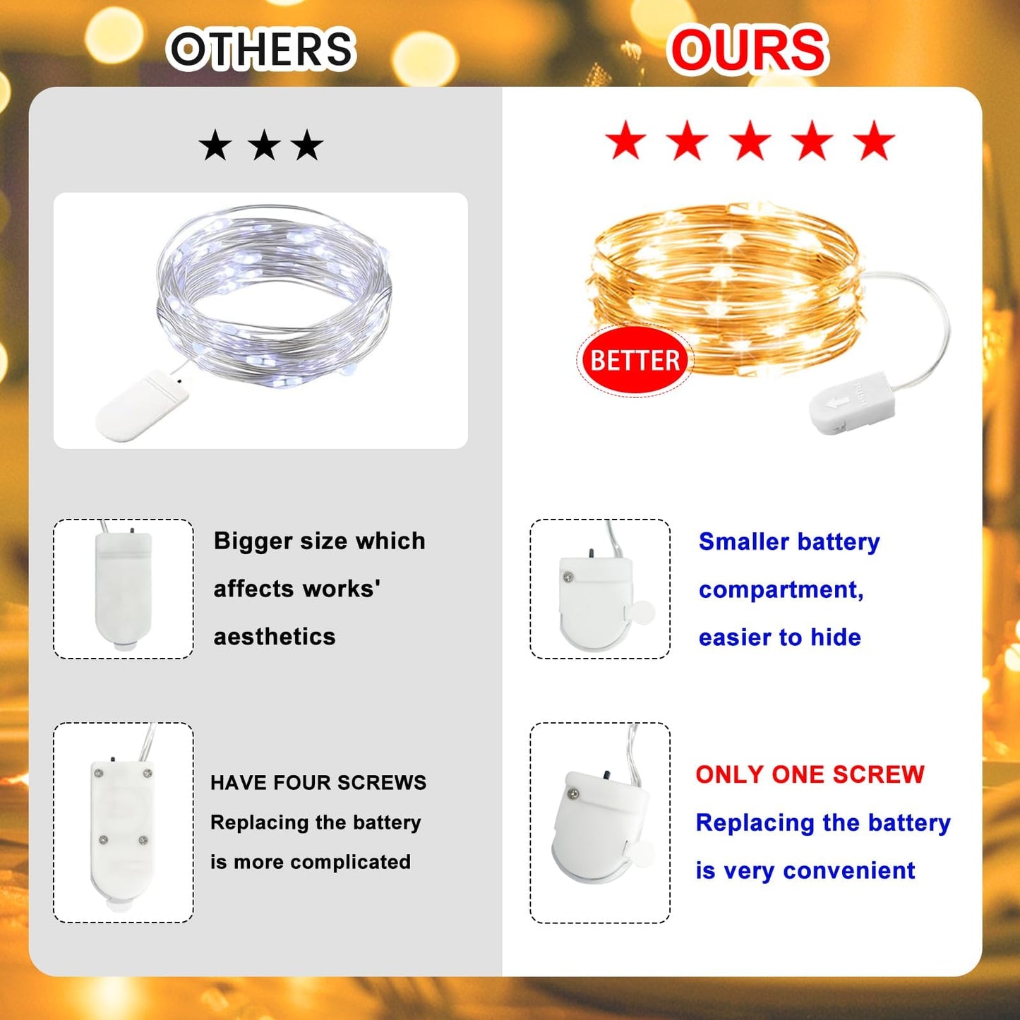 Hxweiye 6 Pack Battery Operated Fairy Lights, 7Ft 20Led Warm White Mini Firefly Lights For Mason Jars, Party, Wedding, Halloween