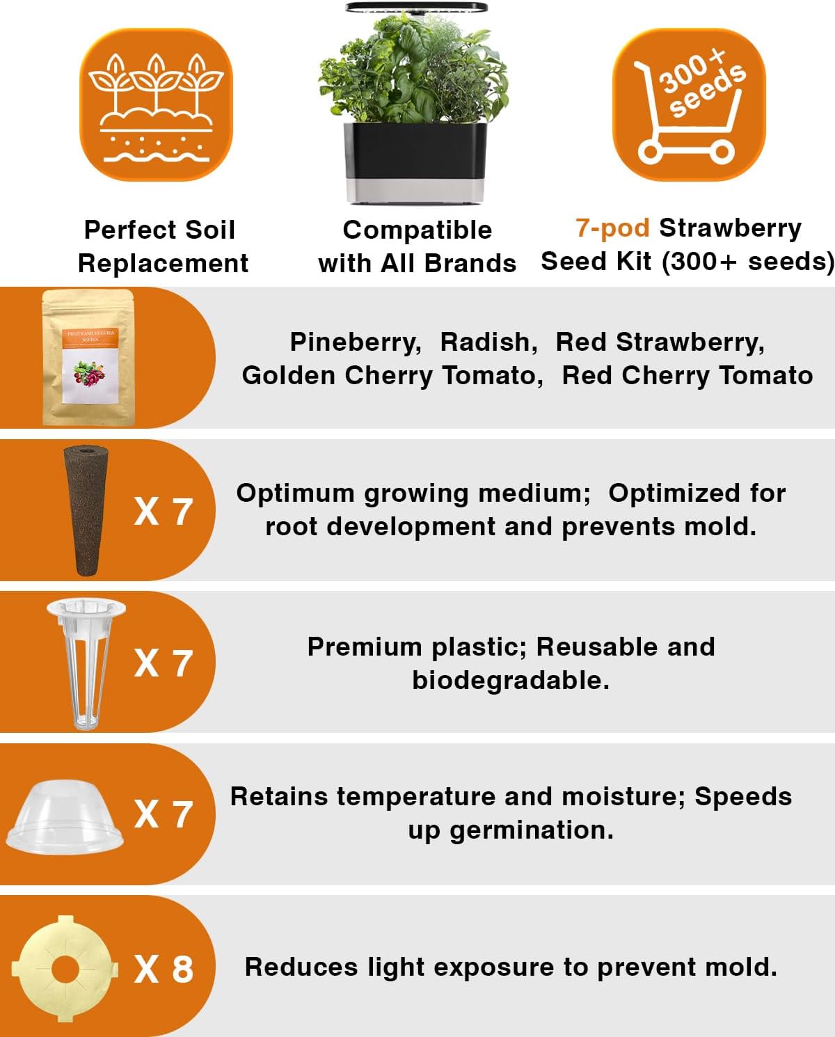 Red Strawberry and Pineberry Seed Pod Kit for AeroGarden, idoo, Ahopegarden with Red Strawberry, Radish, Pineberry, Red Heirloom/Golden Harvest Cherry Tomato - Compatible with All Hydroponics (7-Pod)