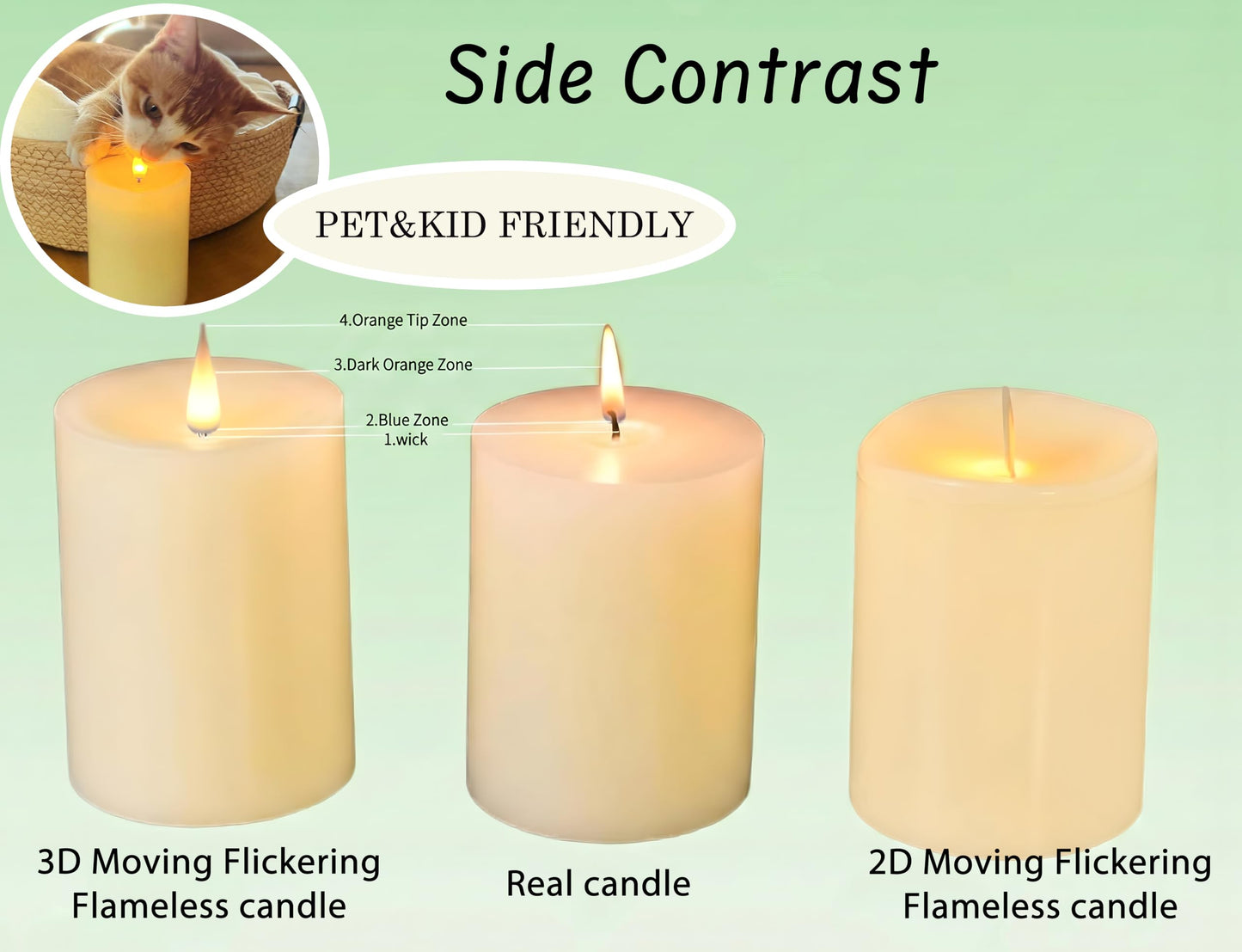 CozierGlow Glass Flameless Pillar Candles Flickering with Remote Timer, Battery Operated LED 3D Moving Flame Real Wax Candles,Remote Included (Honey Yellow Cracked Glass)