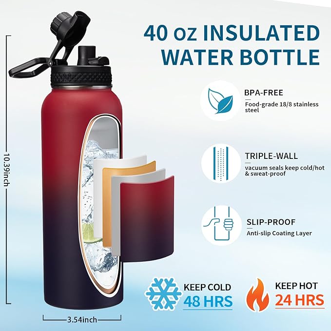40 OZ Insulated Water Bottles with Straw Lid, Stainless Steel Water Bottle for Men Women, Wide Mouth Water Flask Sports Hydro Jug with Shoulder Carrier Bag, Paracord Handle, Straw & Spout Lids