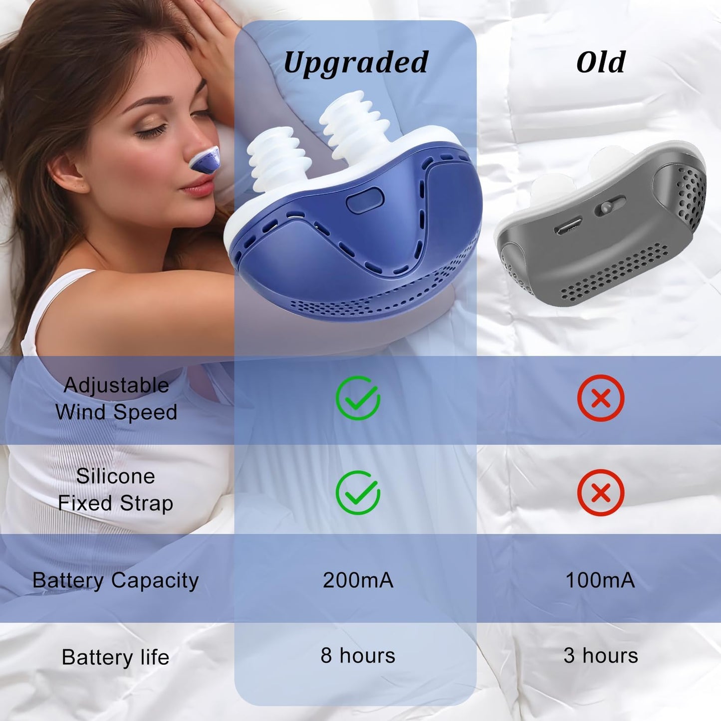 Anti Snoring Devices, Electric Anti Snoring Device, Effective Snoring Prevention, Sleep Apnea Devices for Men and Women, Adjustable Wind Speed, Suitable for All Nose Shapes, Blue AA7