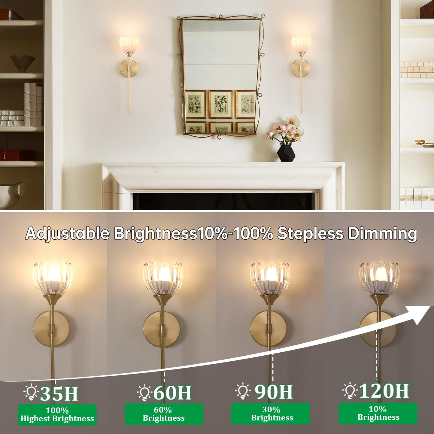 Shenmoyl Battery Operated Wall Sconce Set of 2, Clear Tulip Glass Light Fixture, Rechargeable 5000mAh, Remote Control, Sceptre Brass