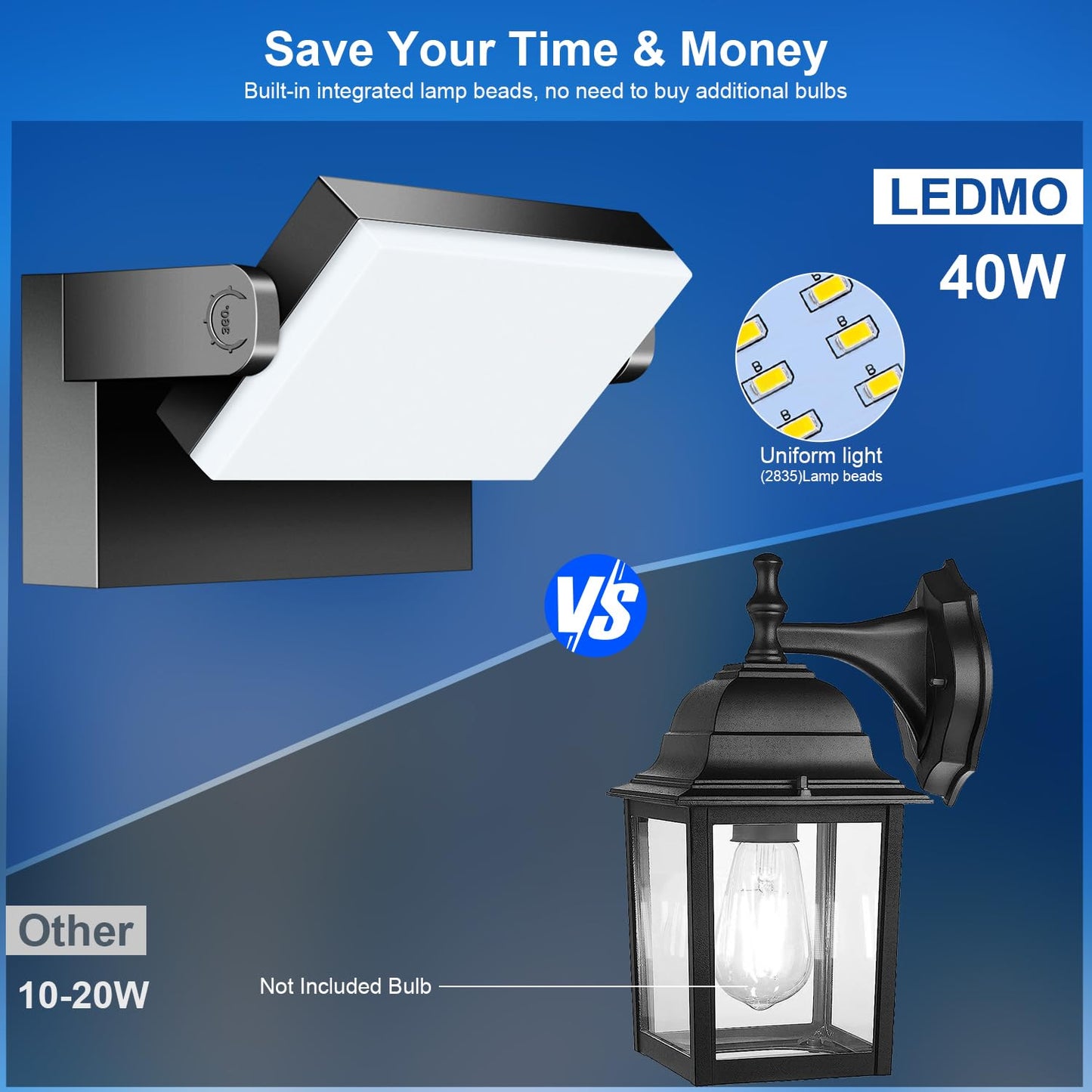 Ledmo 40W Outdoor Wall Lights - Waterproof 5000K Adjustable Black Aluminum Security Lighting, Model 1360