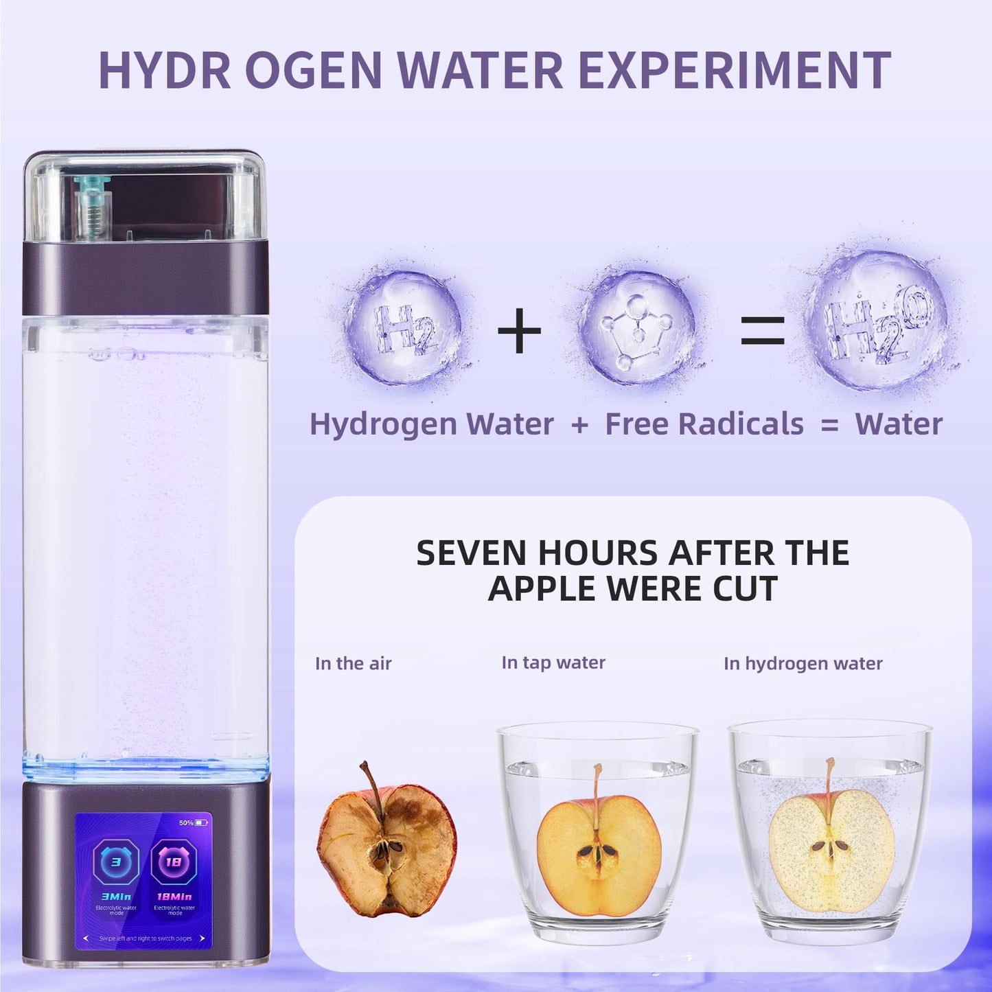 Hydrogen Water Bottle Generator, Up to 9000ppb, Portable Hydrogen Bottle with Smart Touchscreen, SPE/PEM Technology for Home Office Outdoors Drinking, 350ml
