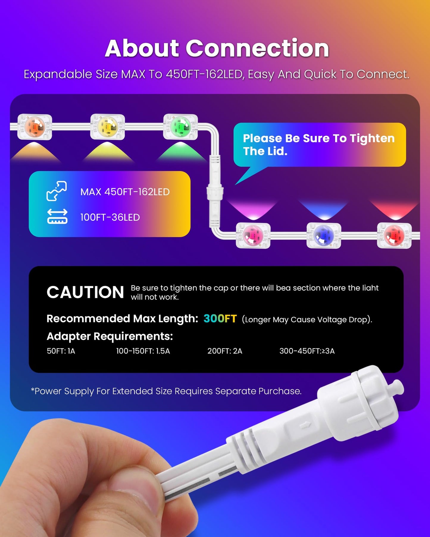 KISUFU 100FT RGB+IC Smart Outdoor Lights, IP68 Waterproof, ABS, LED725-US, White