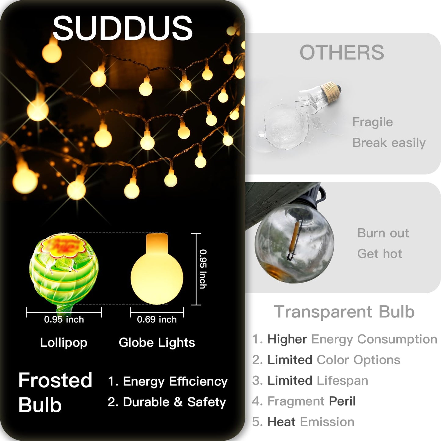 suddus Globe String Lights, 100 LED Fairy Lights, Warm White, Indoor/Outdoor Use for Bedroom, Garden, Party