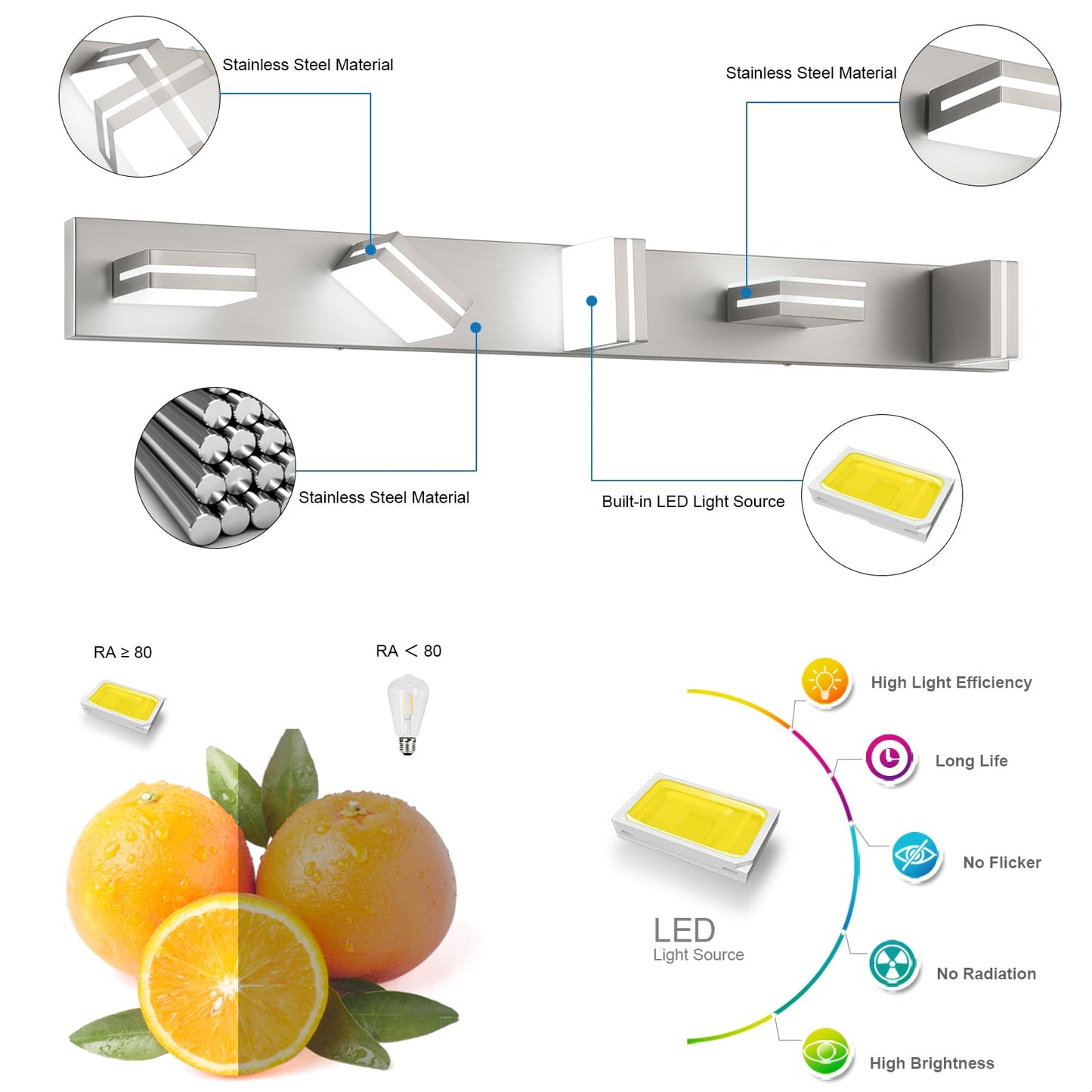 SineRise LED Bathroom Vanity Light Fixtures, 5-Light, 40-Inch, Brushed Nickel, Modern Acrylic, Non-Dimmable, Cool White 6000K