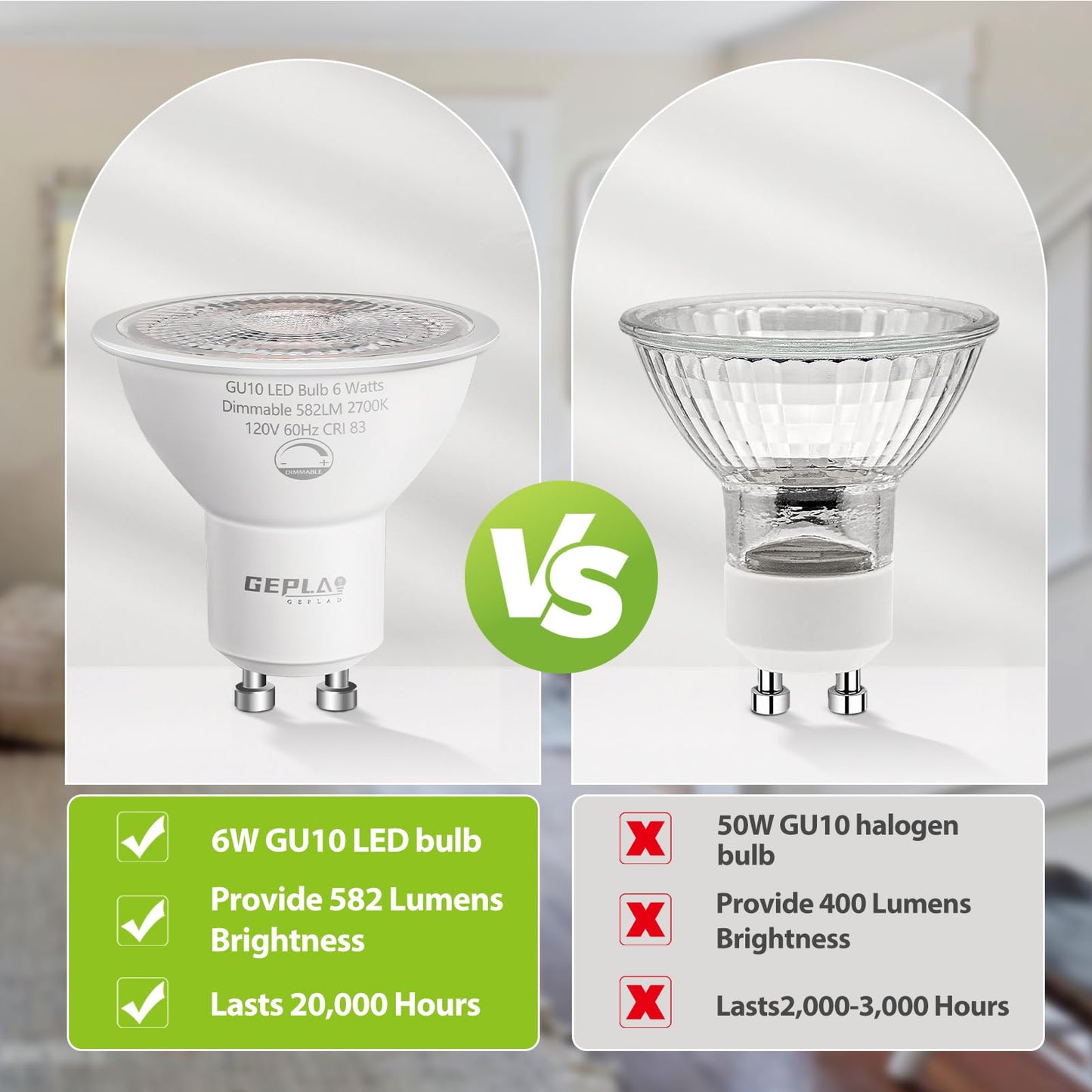 GEPLAD 6-Pack GU10 LED Bulb Dimmable, 3000K Soft White GU10 Bulb Replacement for Track Lighting, 582LM, 6W(50W Equivalent) LED Light Bulb for Kitchen, Range Hood, Living Room, Bedroom