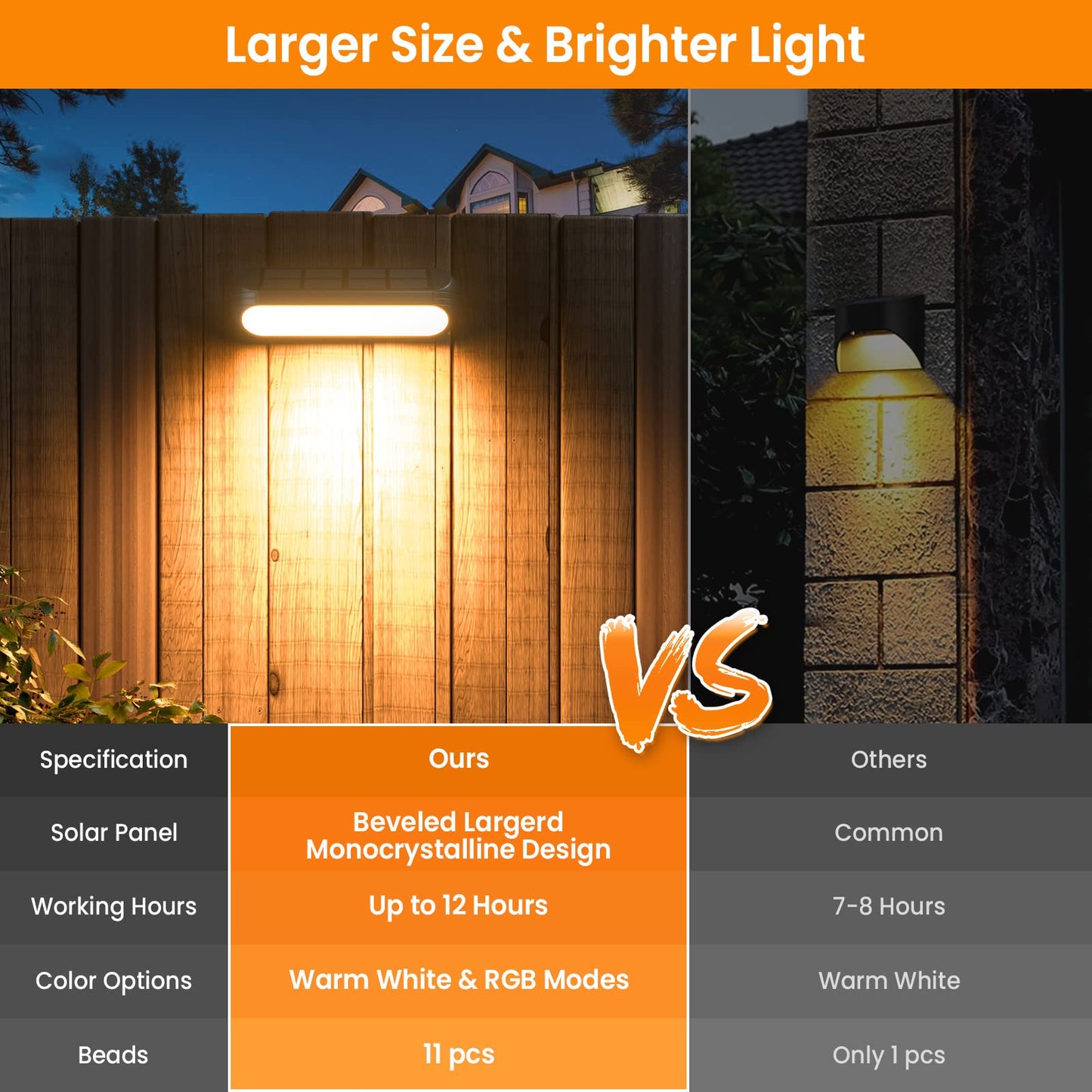 Ahaorigin Outdoor Solar Lights, 10 Pack Multi-Color & Warm White, Waterproof Solar Step Lights, Black, Model QF-226
