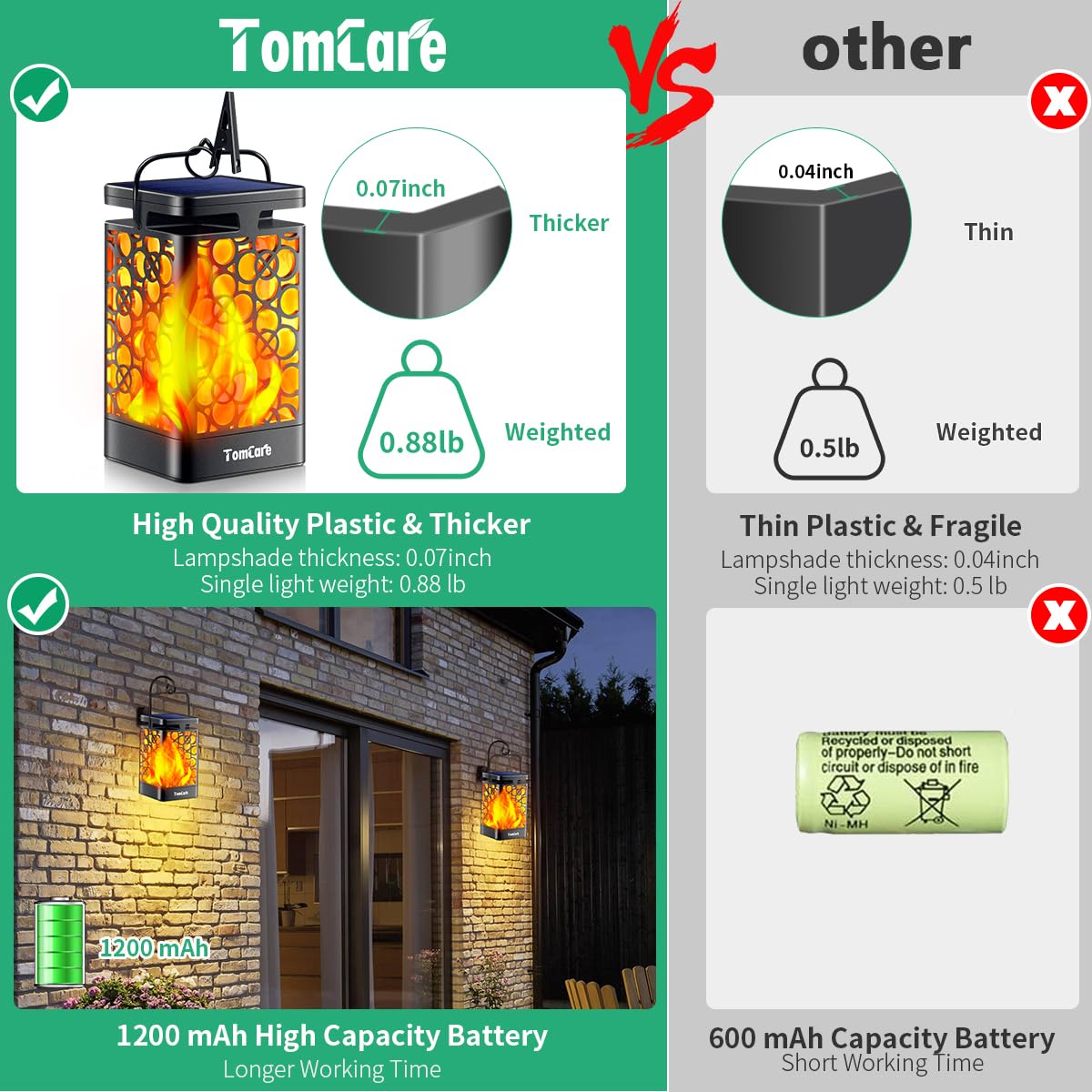 TomCare Solar Lanterns, Flickering Flame, Waterproof LED, 4 Pack, Black, Model SZ-19025