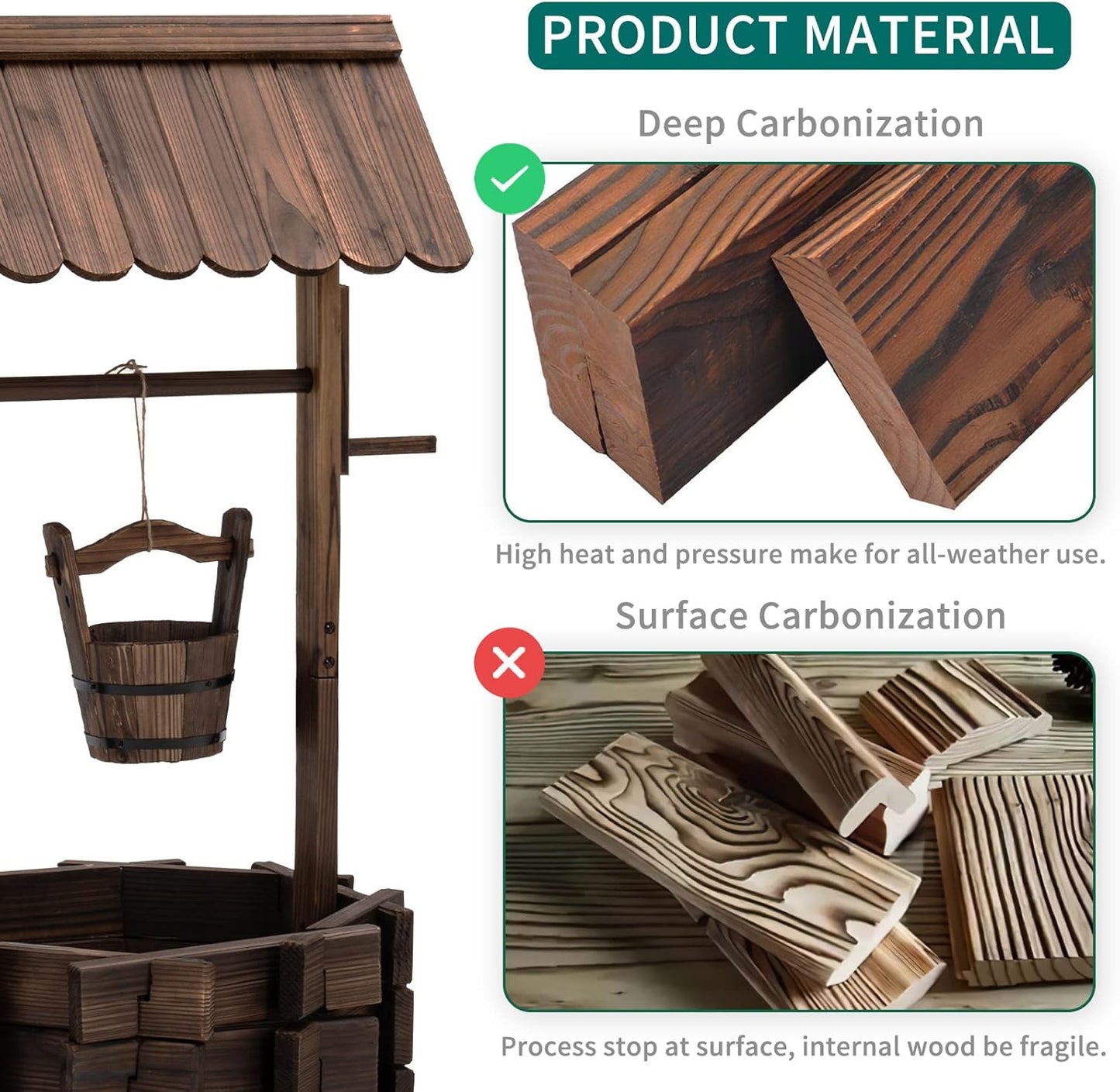 UDPATIO Rustic Solid Fir Wood Wishing Well Planter for Outdoor Plants, 16.5 in Diameter