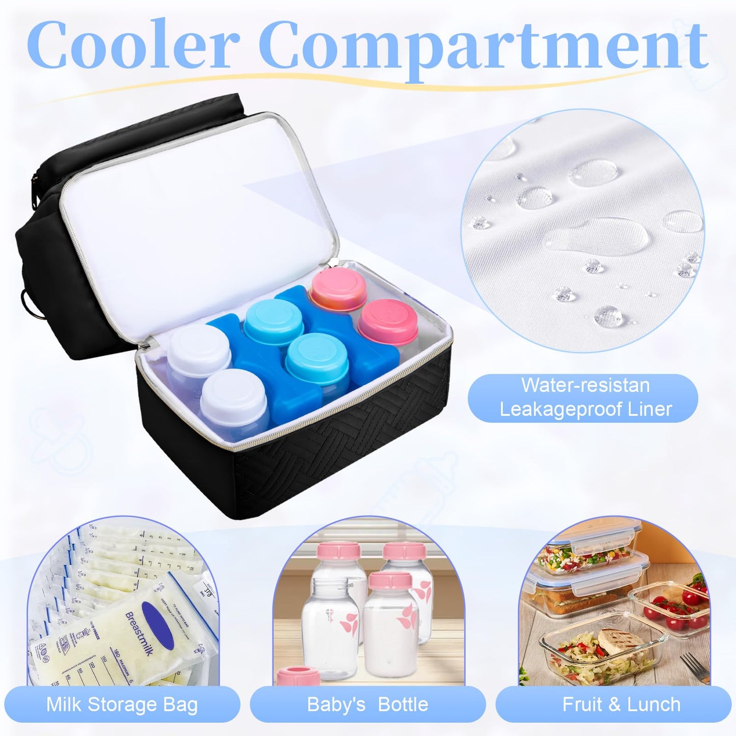 Wearable Breast Pump Bag with Cooler Compartment Compatible with Willow/Elvie/Medela/Momcozy M5/S12 Pro, Breast Milk Cooler Travel Bag with Ice Pack & Mat, Pumping Bags for Work, Black