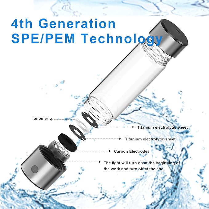 feifuns Hydrogen Water Bottle Generator, 2-in-1 Rechargeable Portable Glass Hydrogen Water for Health, 3 Mins & 3 Steps, 4th Generation SPE & PEM Technology, Matching Your Lifestyle (Silver)