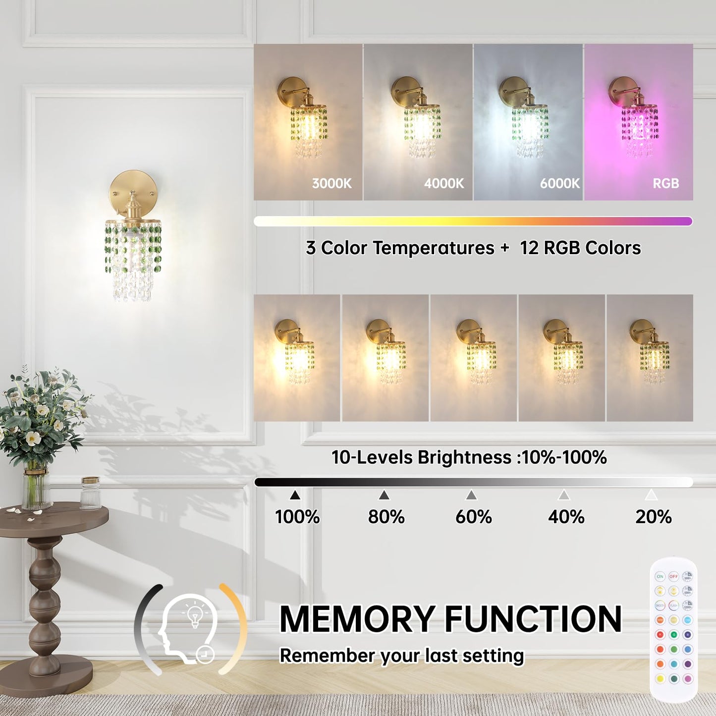 Shenmoyl Crystal Wall Sconce Set of 2, Rechargeable 5400mAh, Dimmable Wireless Lights, Green-Gold Base, Model 1-73136-wlamp