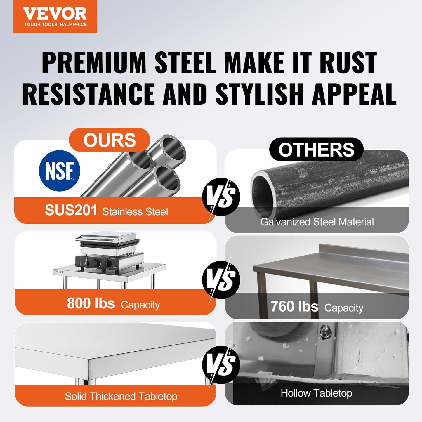 VEVOR Stainless Steel Prep Table, 24 x 48 x 34 Inch, 800 lbs Load Capacity, Heavy Duty Metal Worktable with 3 Adjustable Height Levels, Commercial Workstation for Kitchen Garage Restaurant Backyard